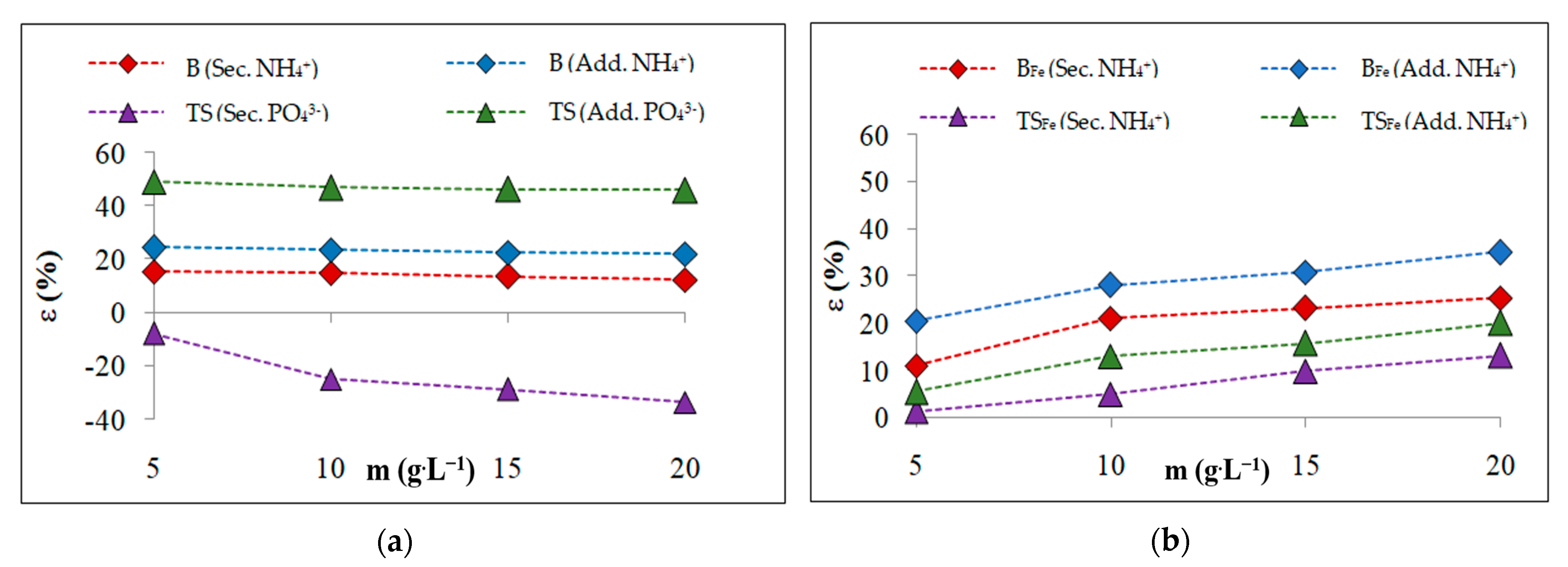 Materials 16 01448 g004
