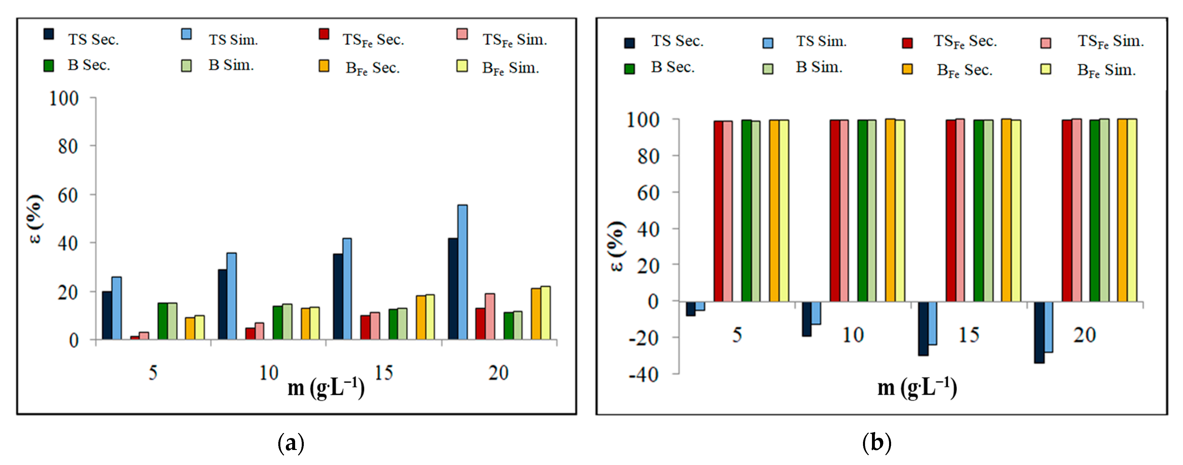Materials 16 01448 g005