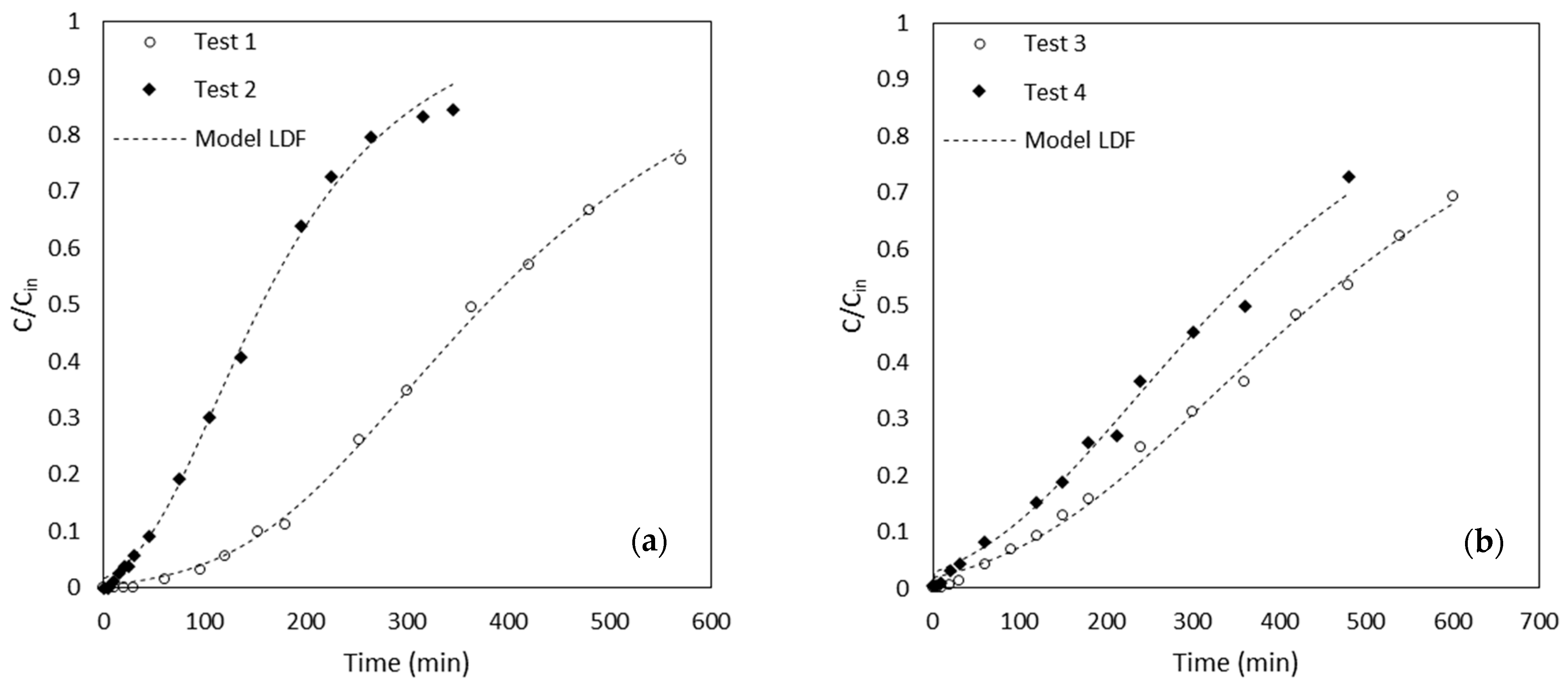 Materials 16 01450 g002