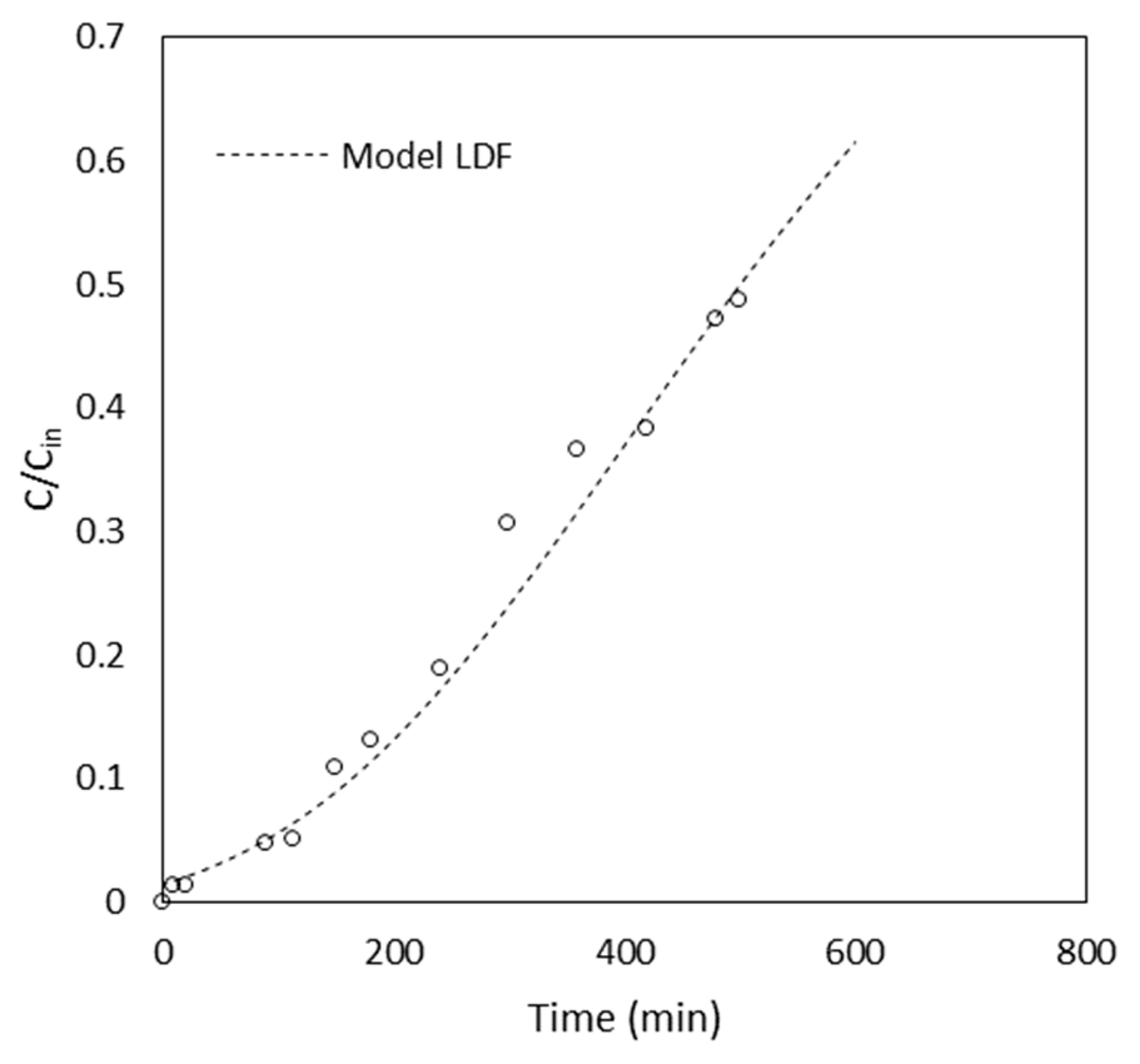 Materials 16 01450 g004
