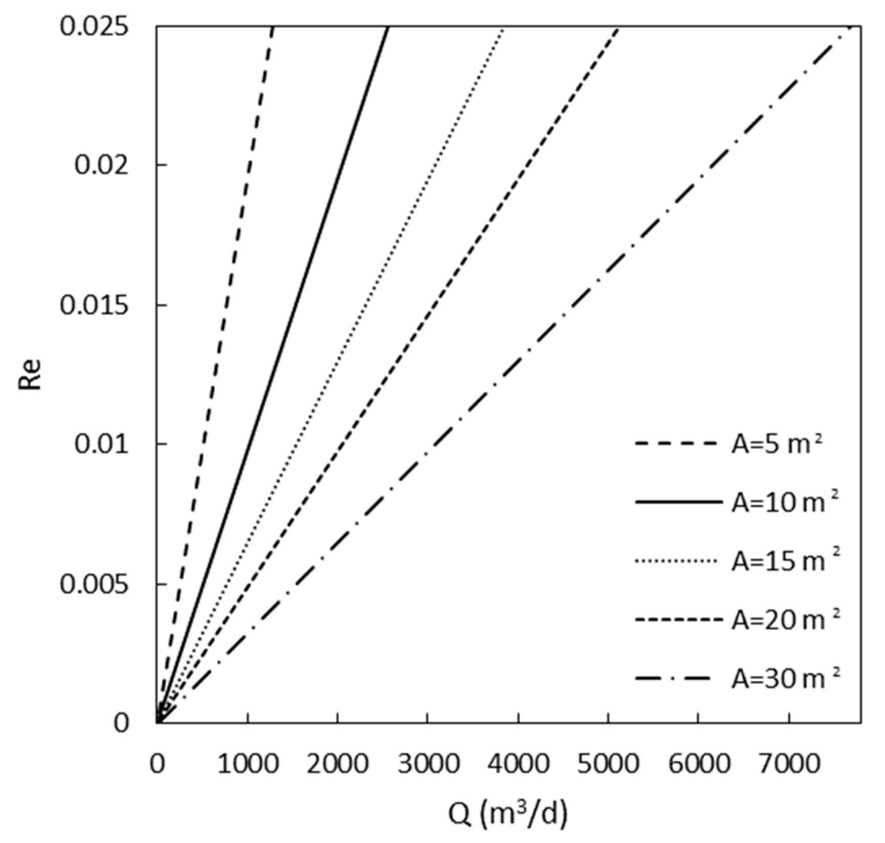 Materials 16 01450 g005