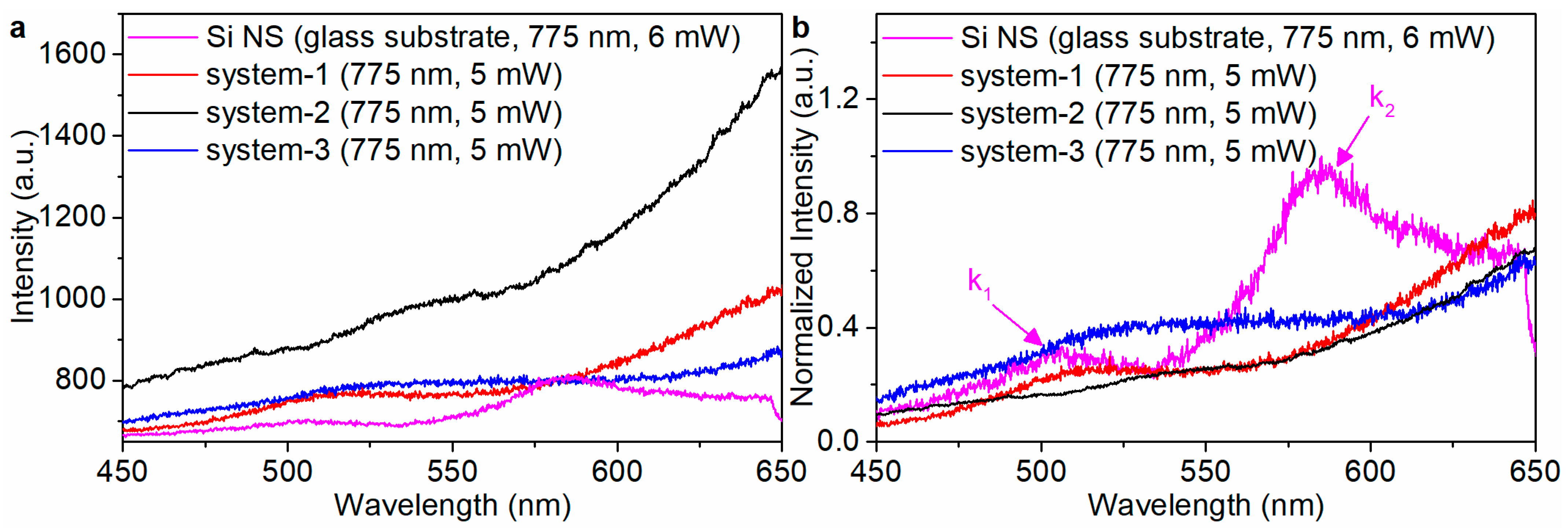 Materials 16 01453 g003