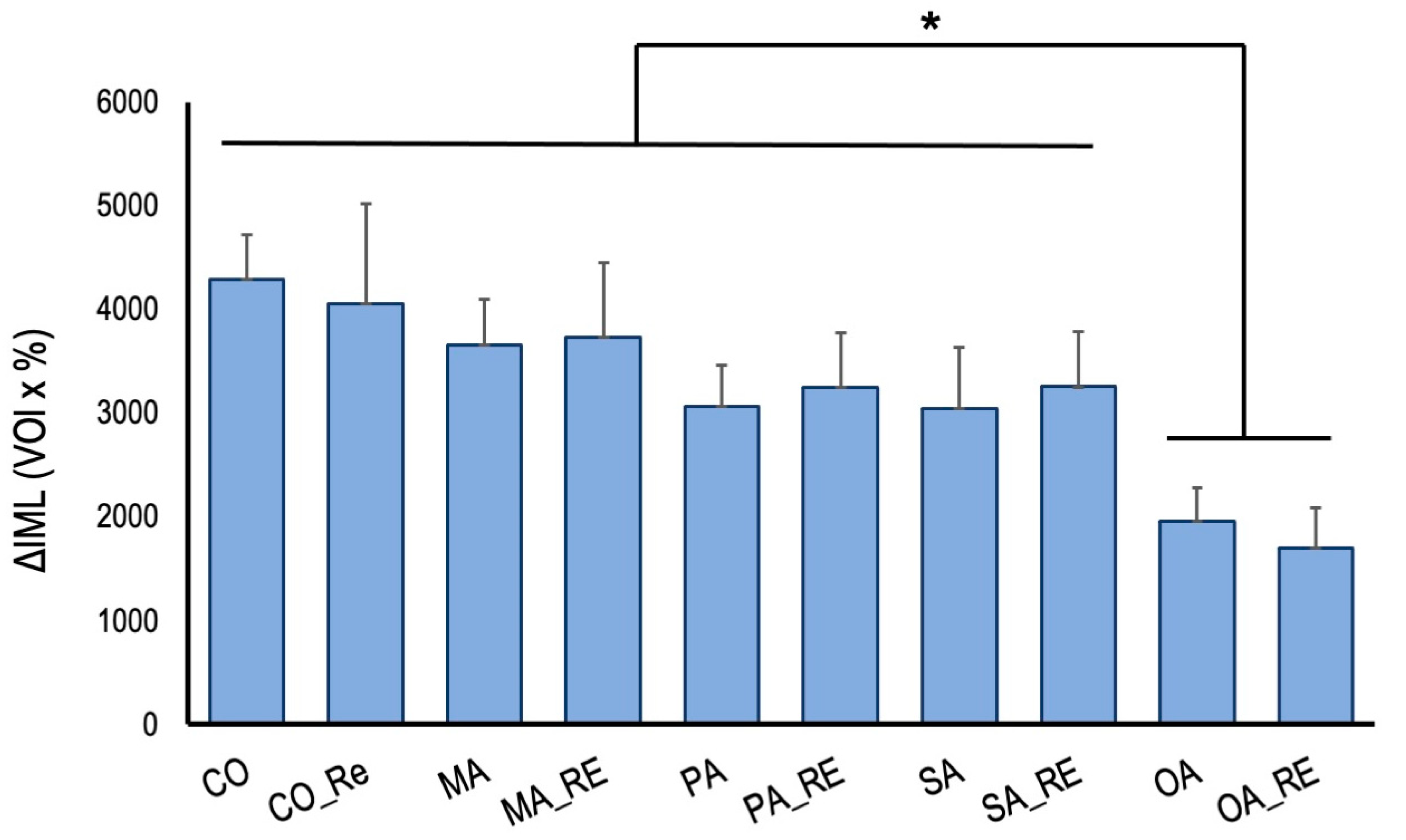 Materials 16 01454 g008