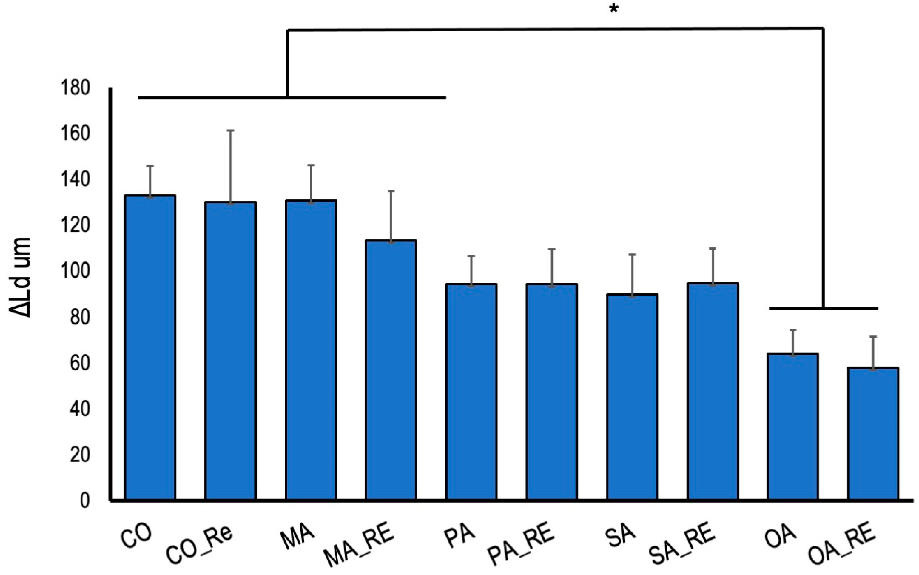 Materials 16 01454 g009