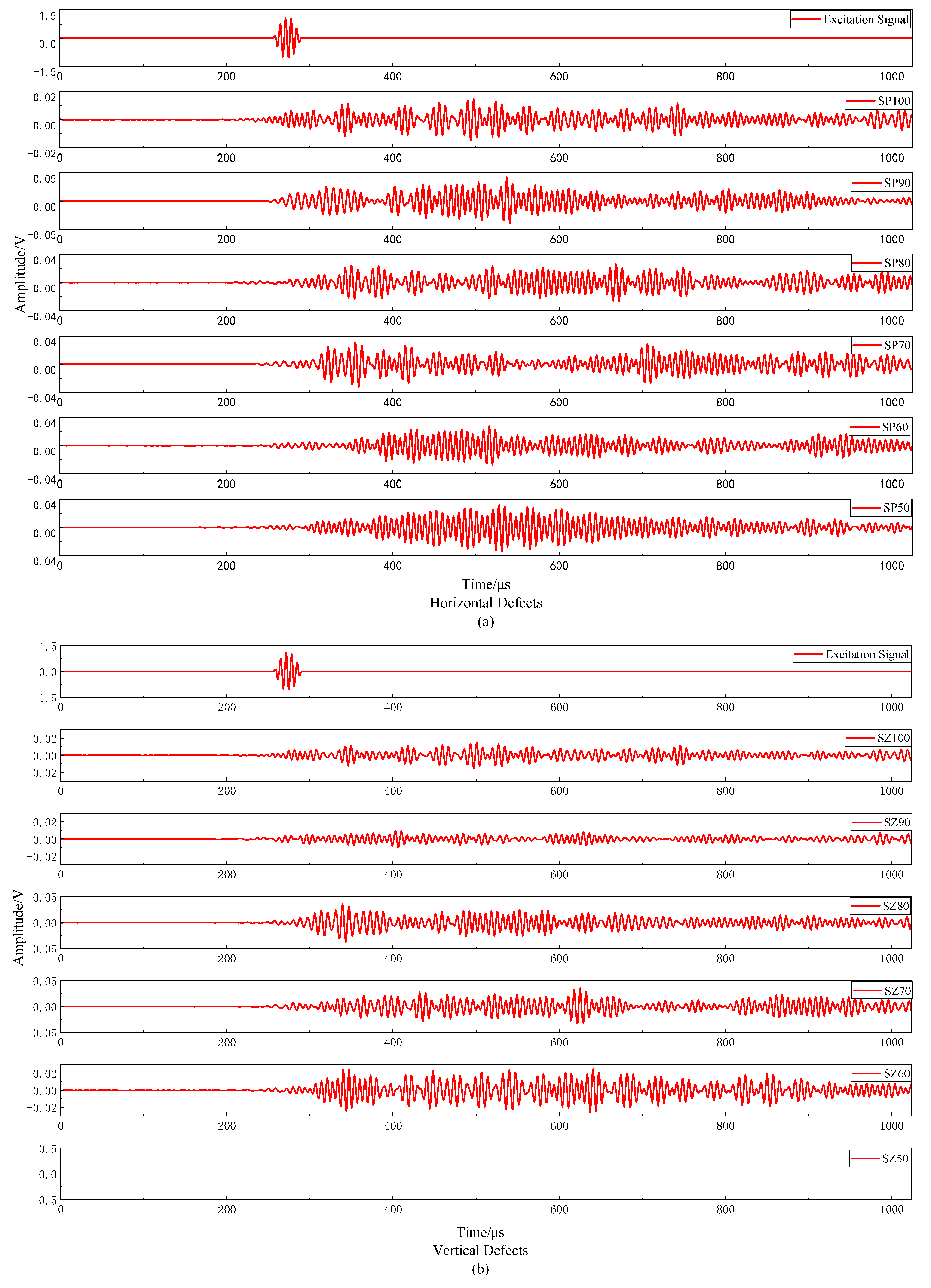 Materials 16 01455 g005 550