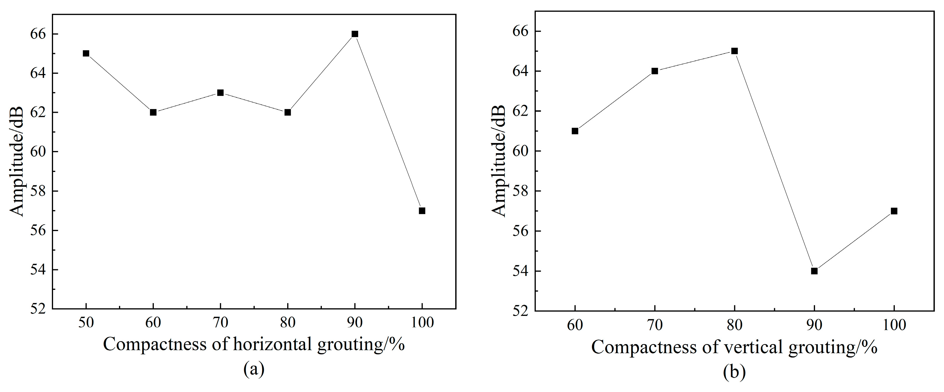 Materials 16 01455 g006 550
