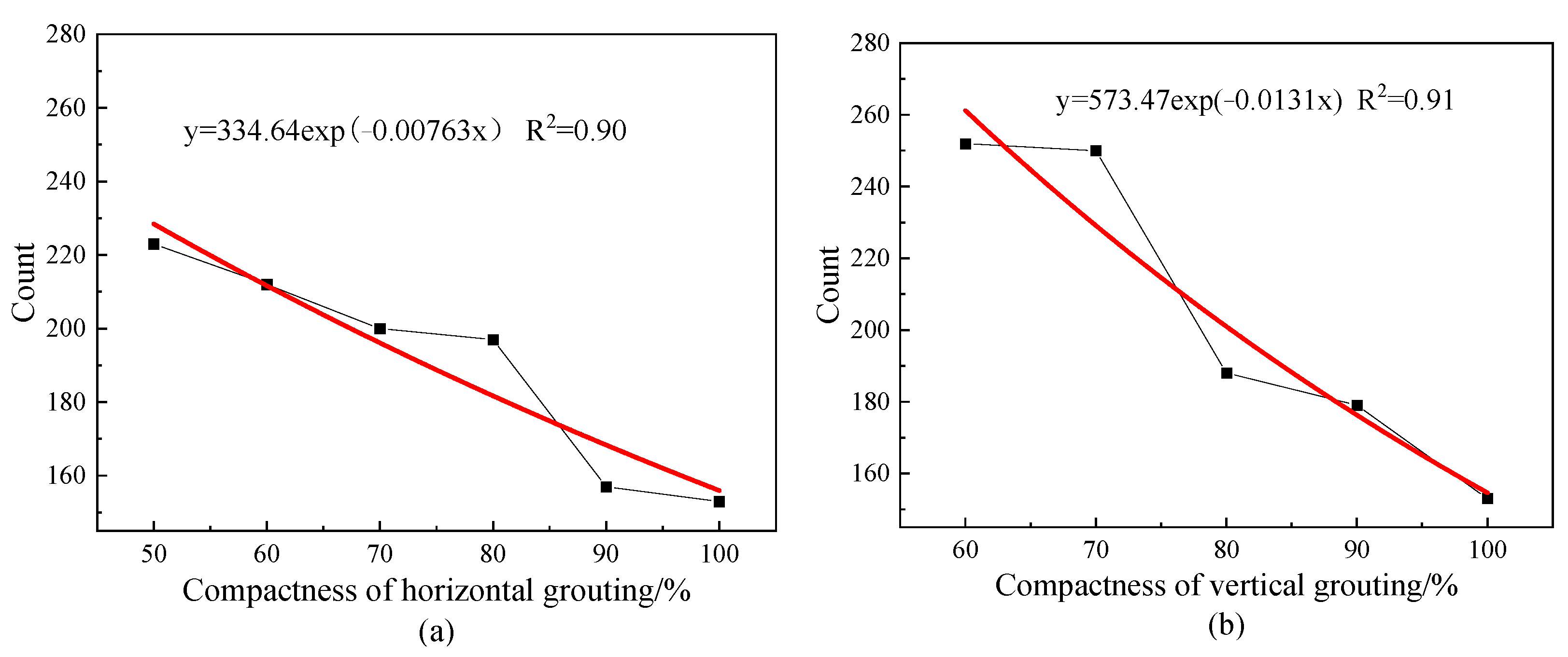 Materials 16 01455 g008 550