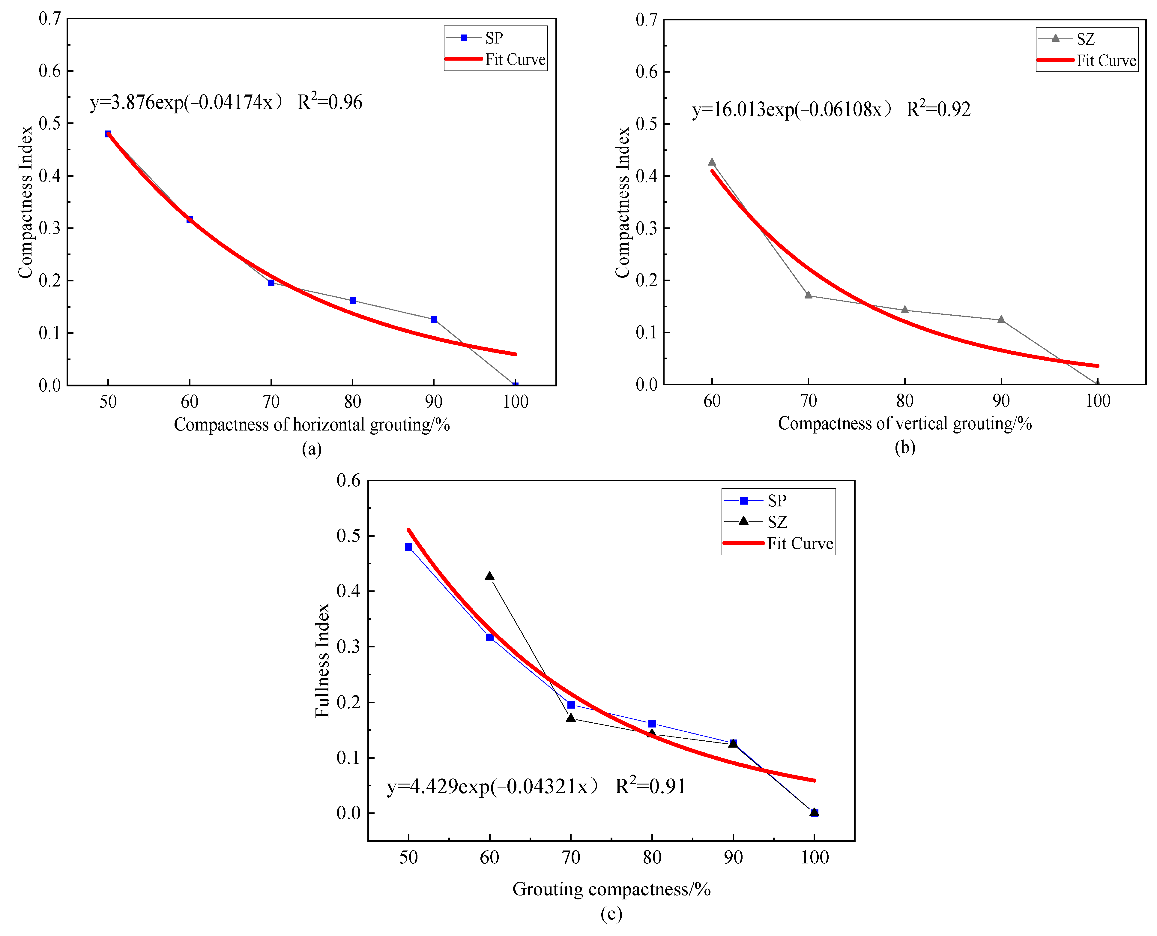Materials 16 01455 g010 550