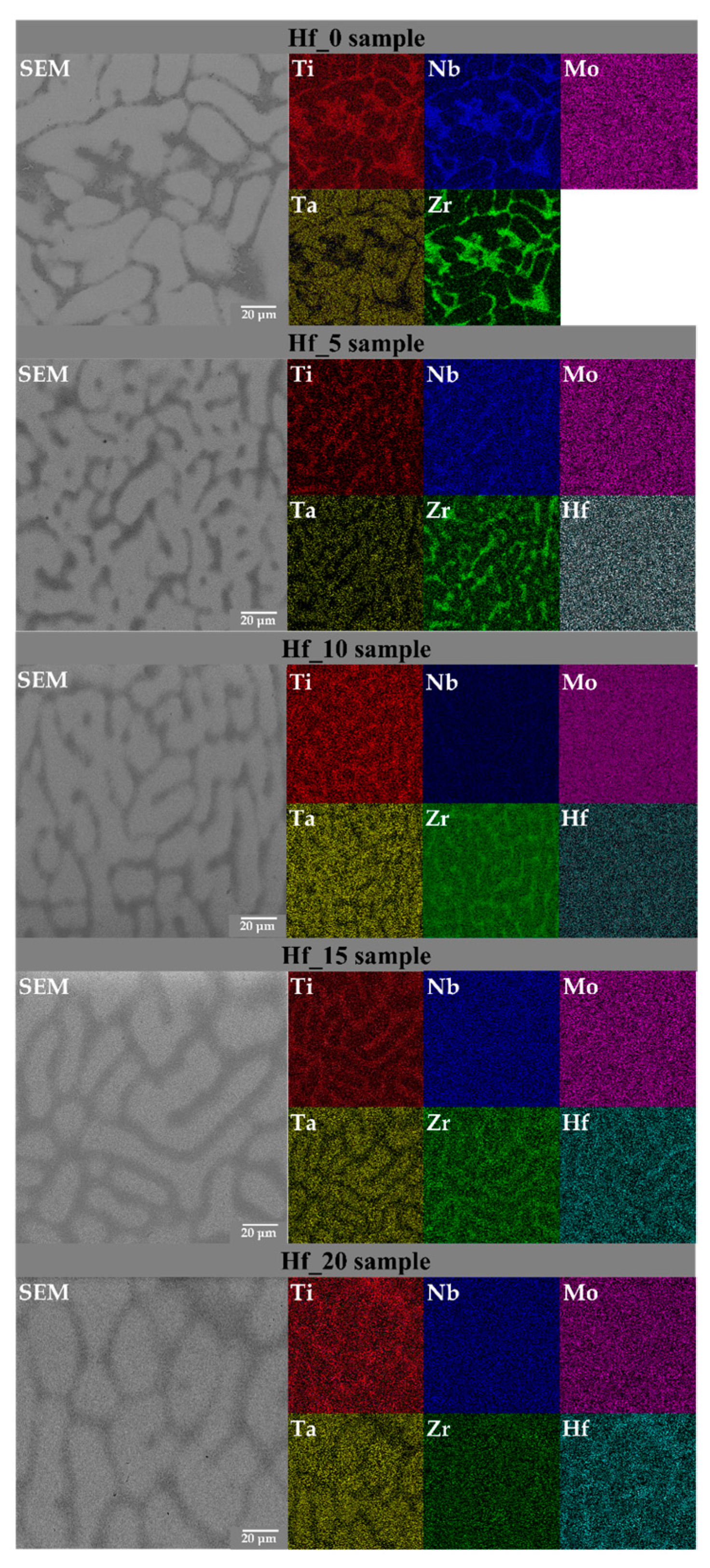 Materials 16 01456 g004 Materials 16 01456 g004