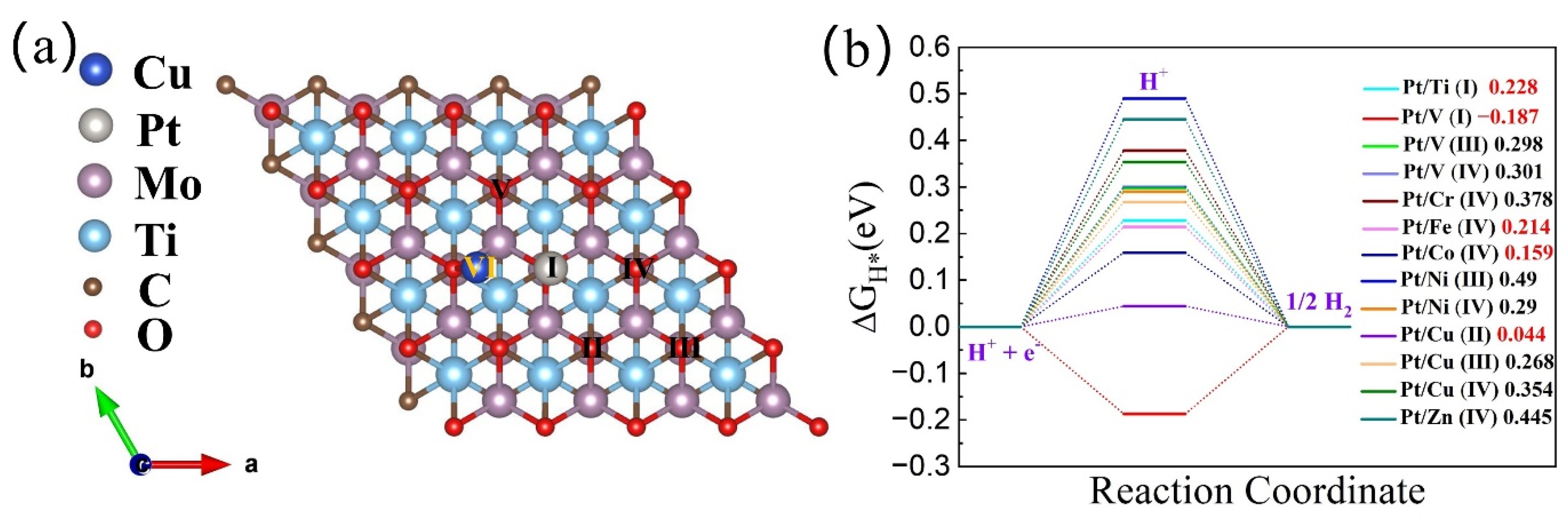 Materials 16 01457 g003