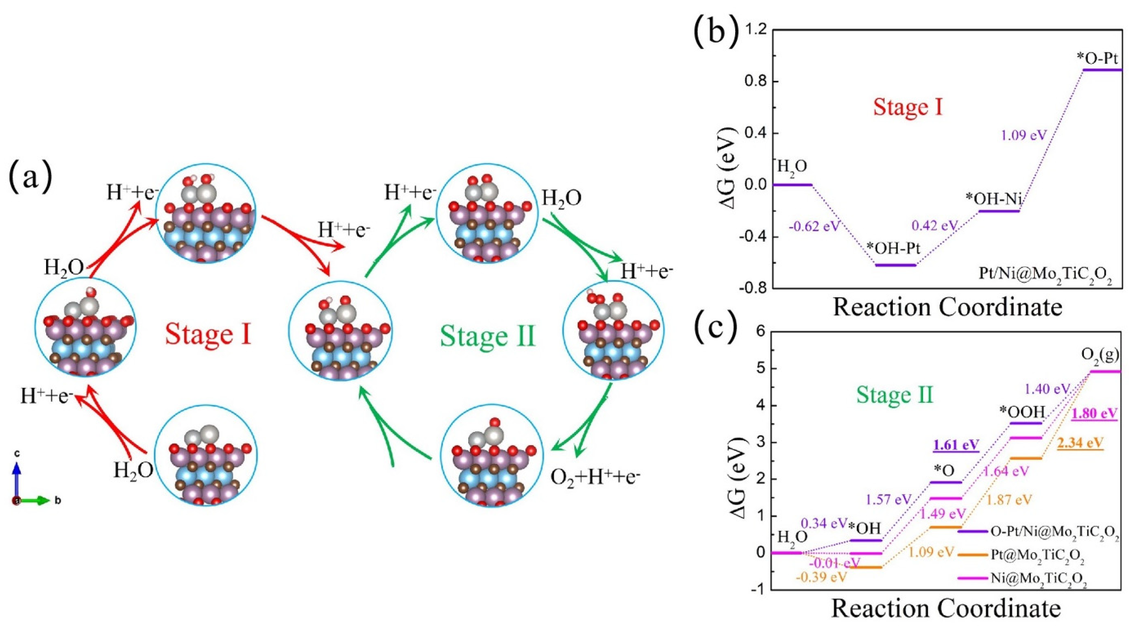 Materials 16 01457 g004