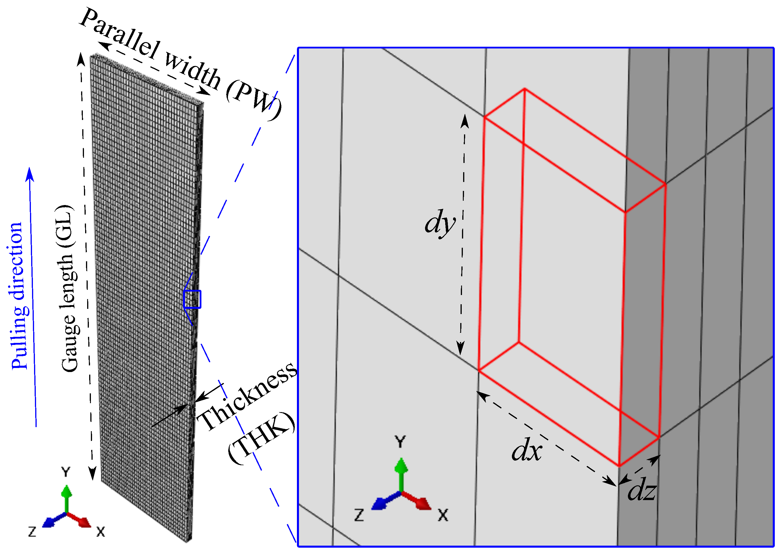 Materials 16 01458 g004