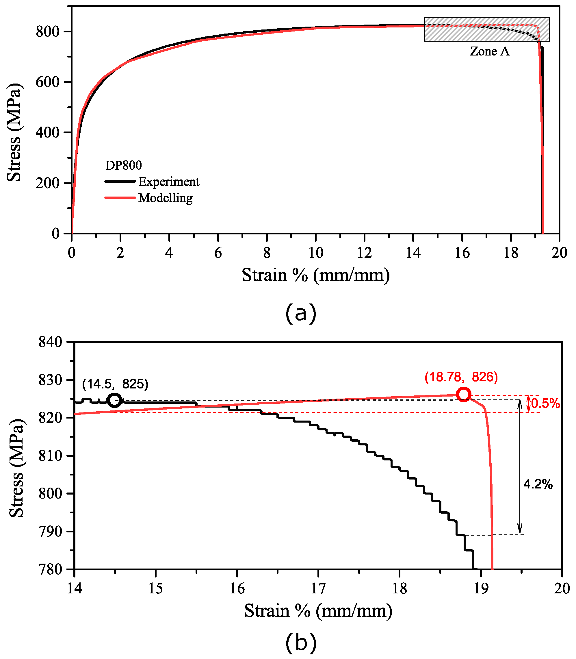Materials 16 01458 g006