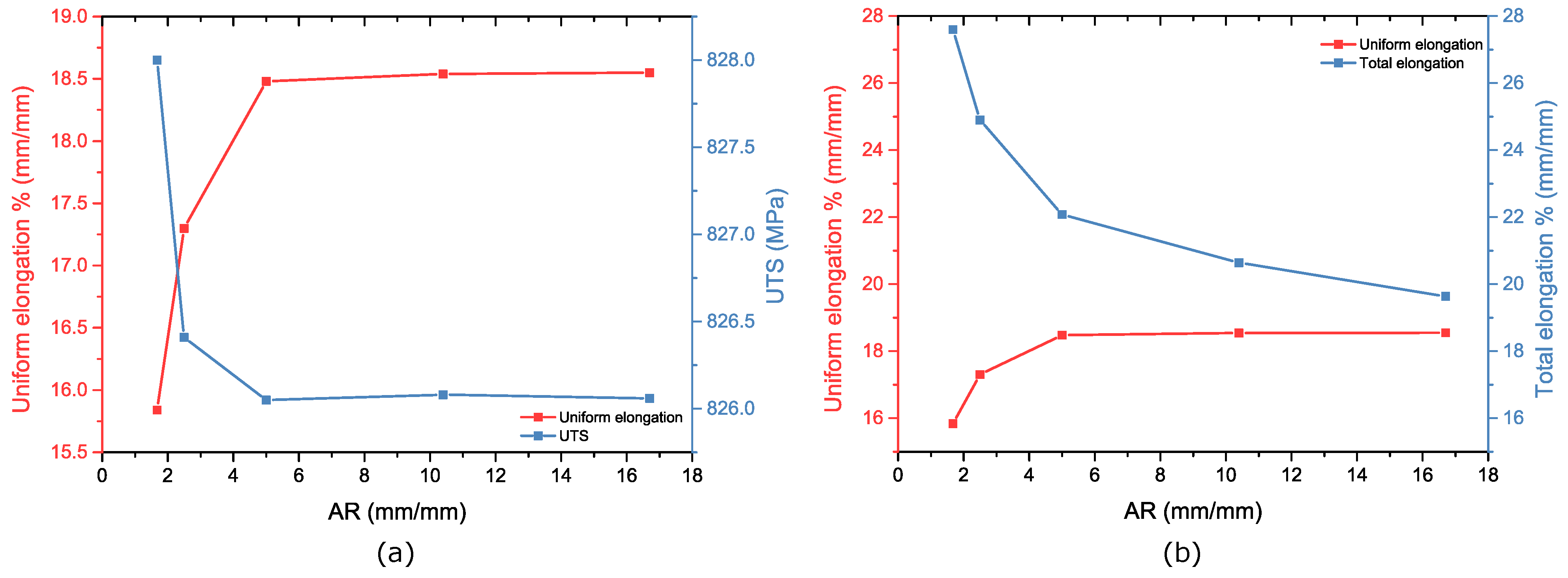 Materials 16 01458 g009