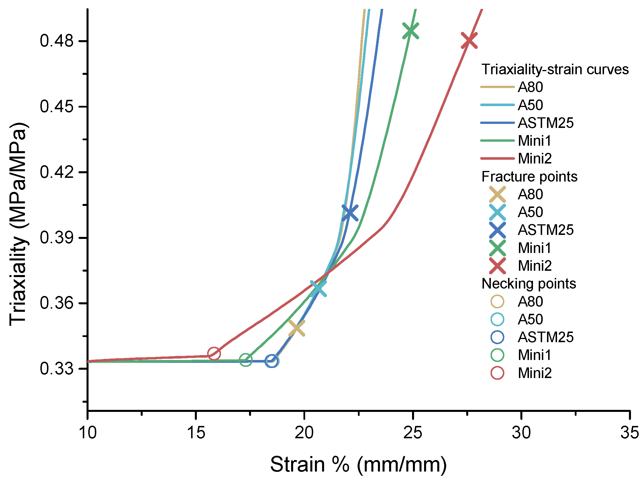 Materials 16 01458 g010