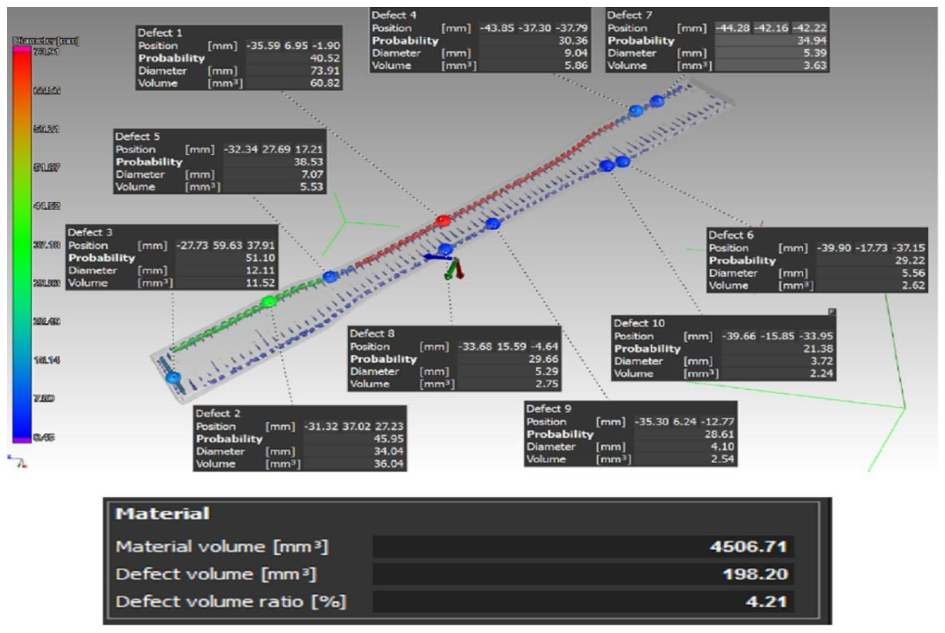 Materials 16 01459 g007 550