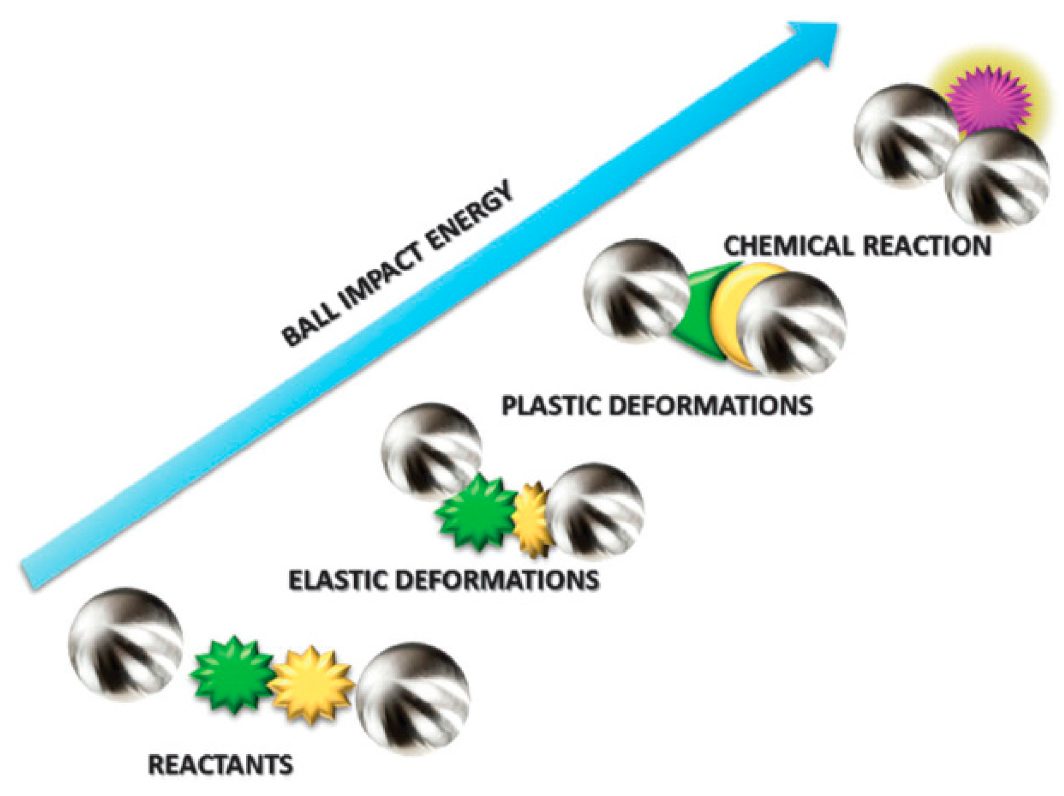 Materials 16 01460 g001