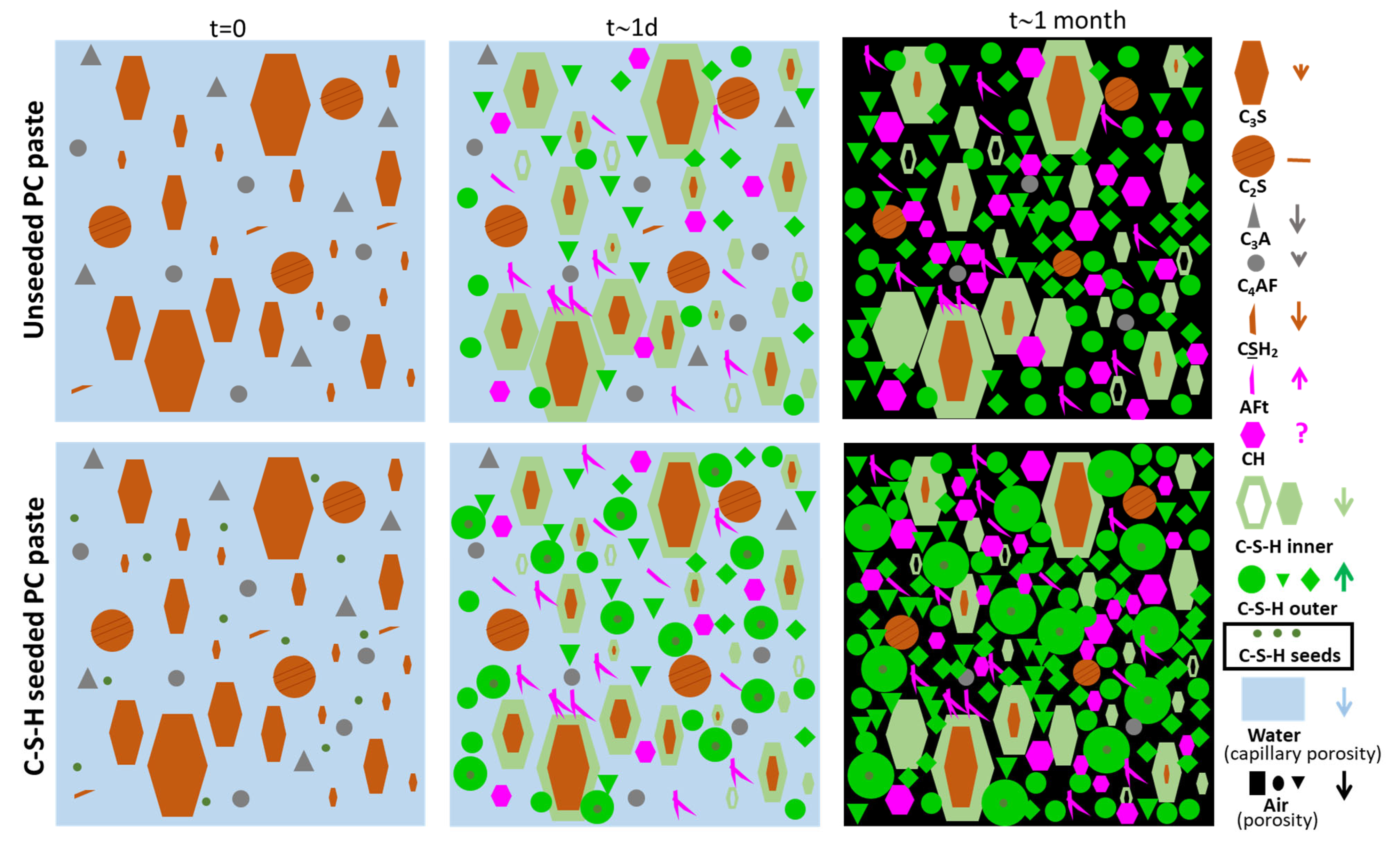 Materials 16 01462 g008 Materials 16 01462 g008