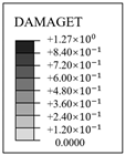 Materials 16 01463 i006