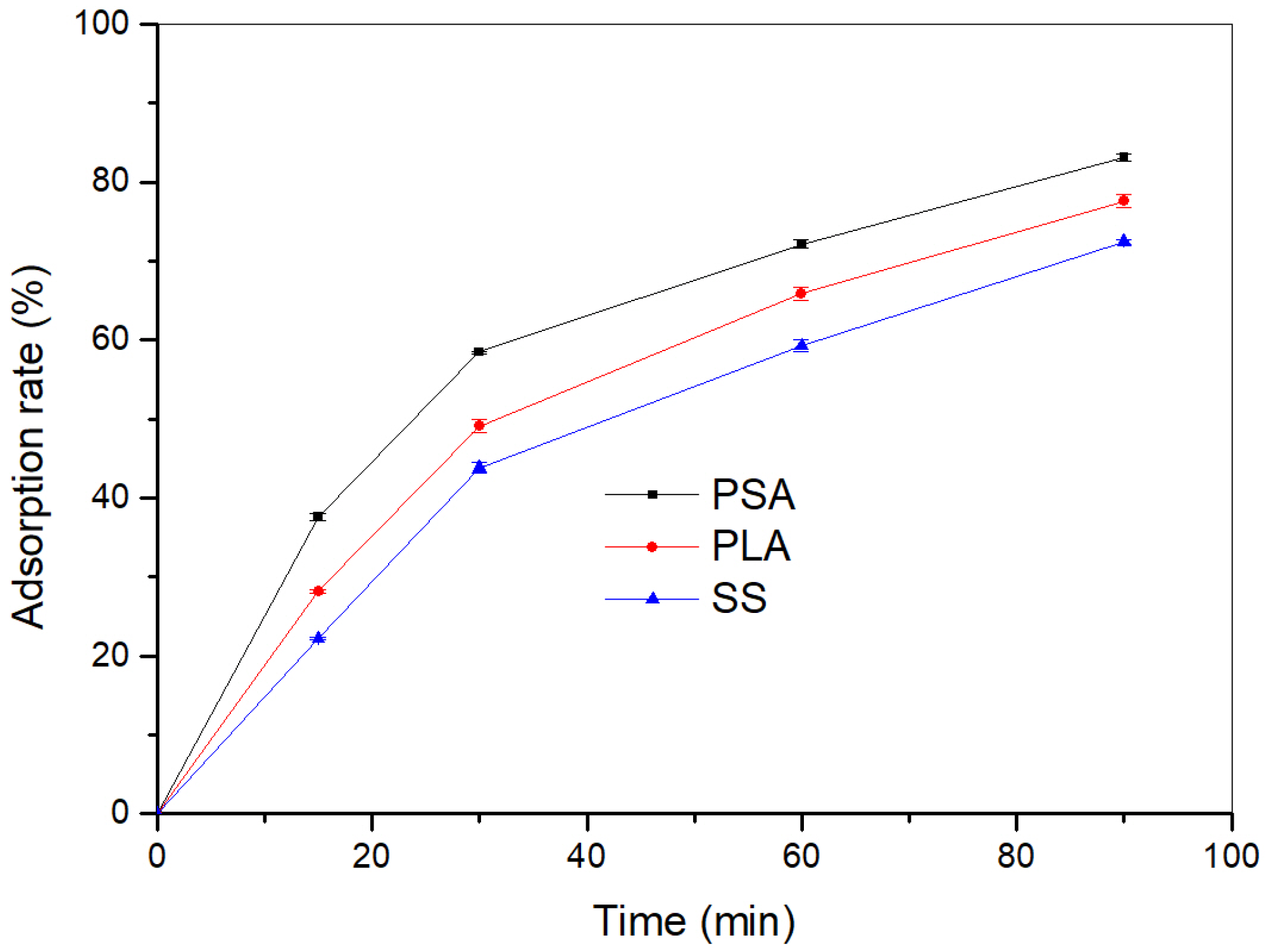 Materials 16 01464 g008