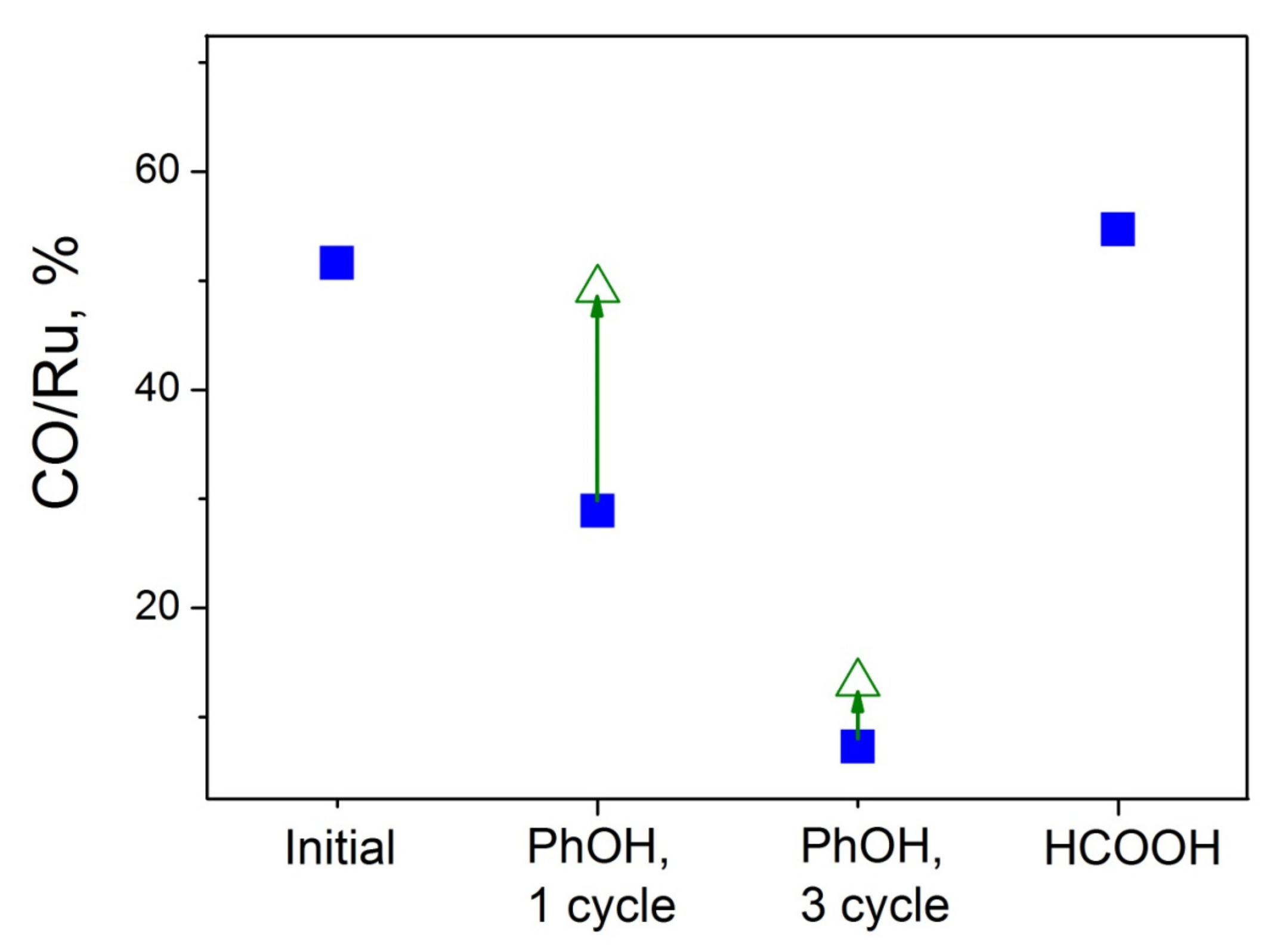Materials 16 01465 g008 550