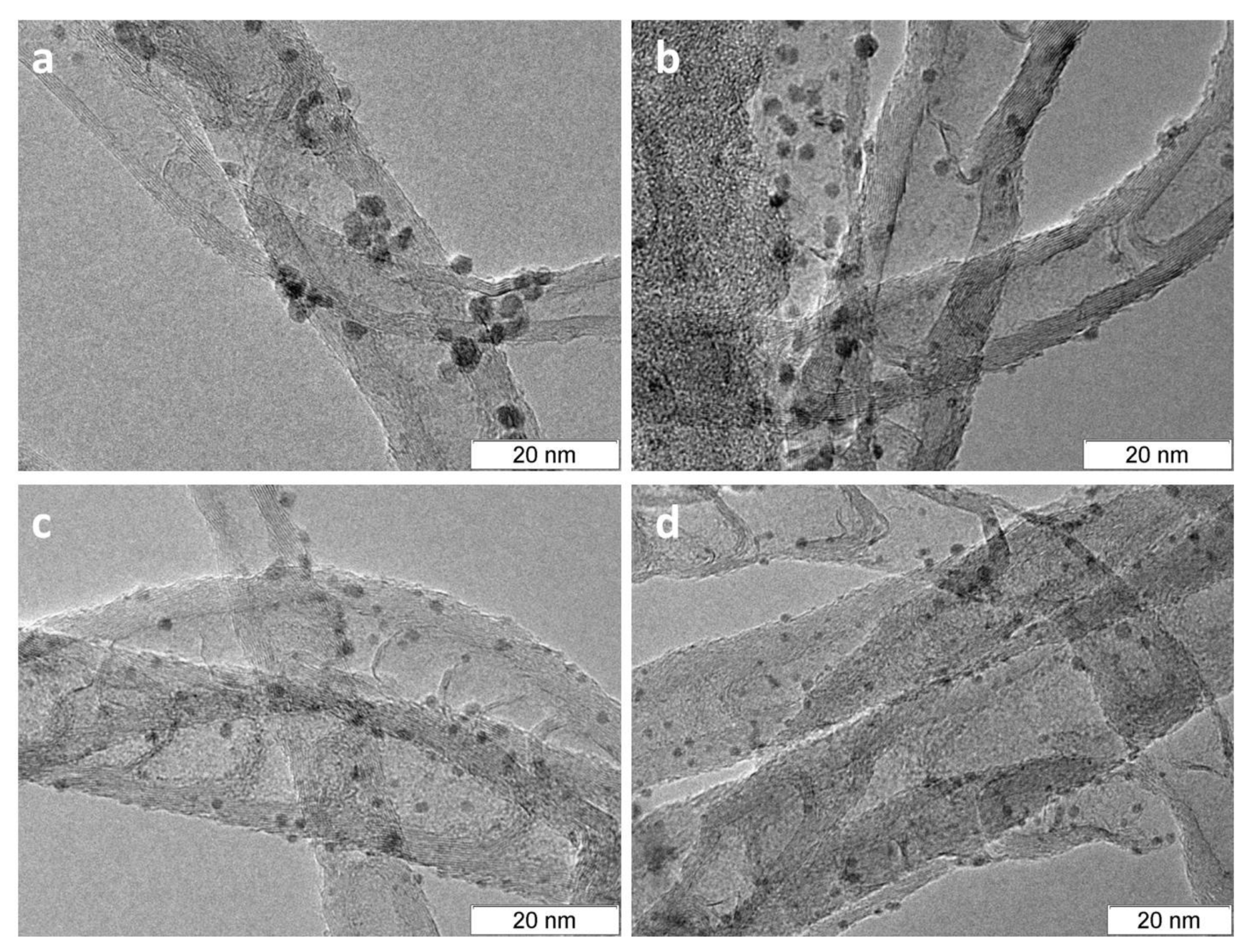 Materials 16 01465 g0a1 550