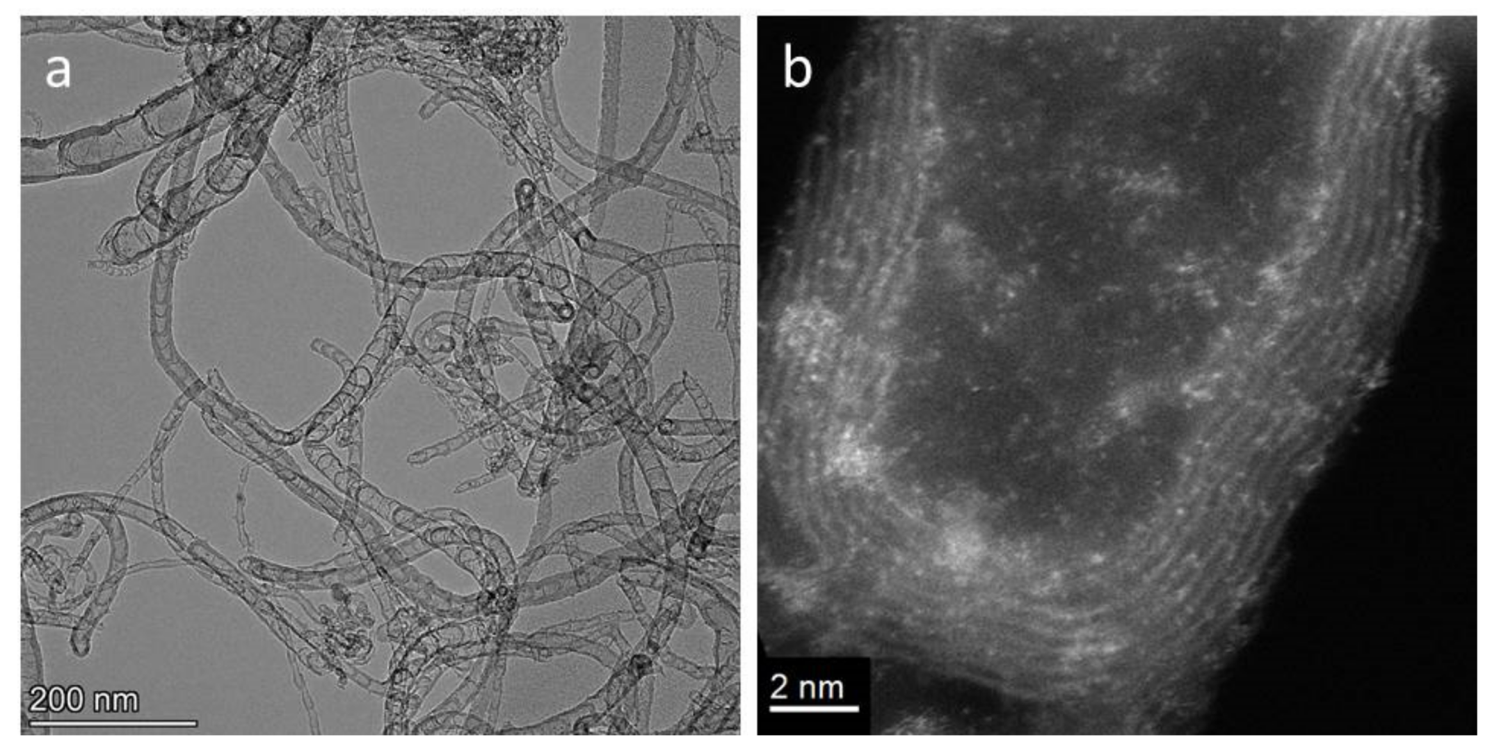 Materials 16 01465 g0a6 550