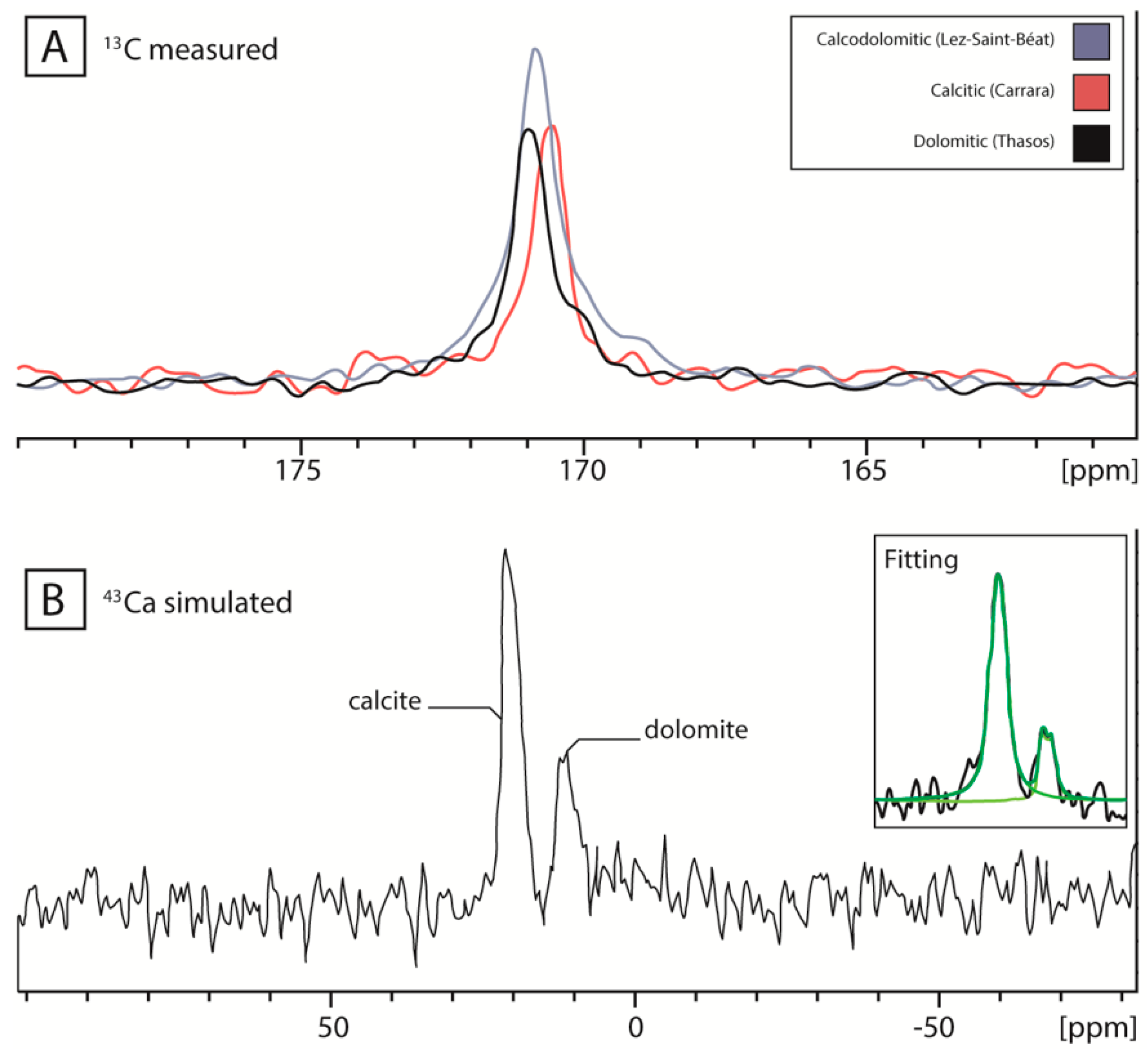 Materials 16 01468 g002
