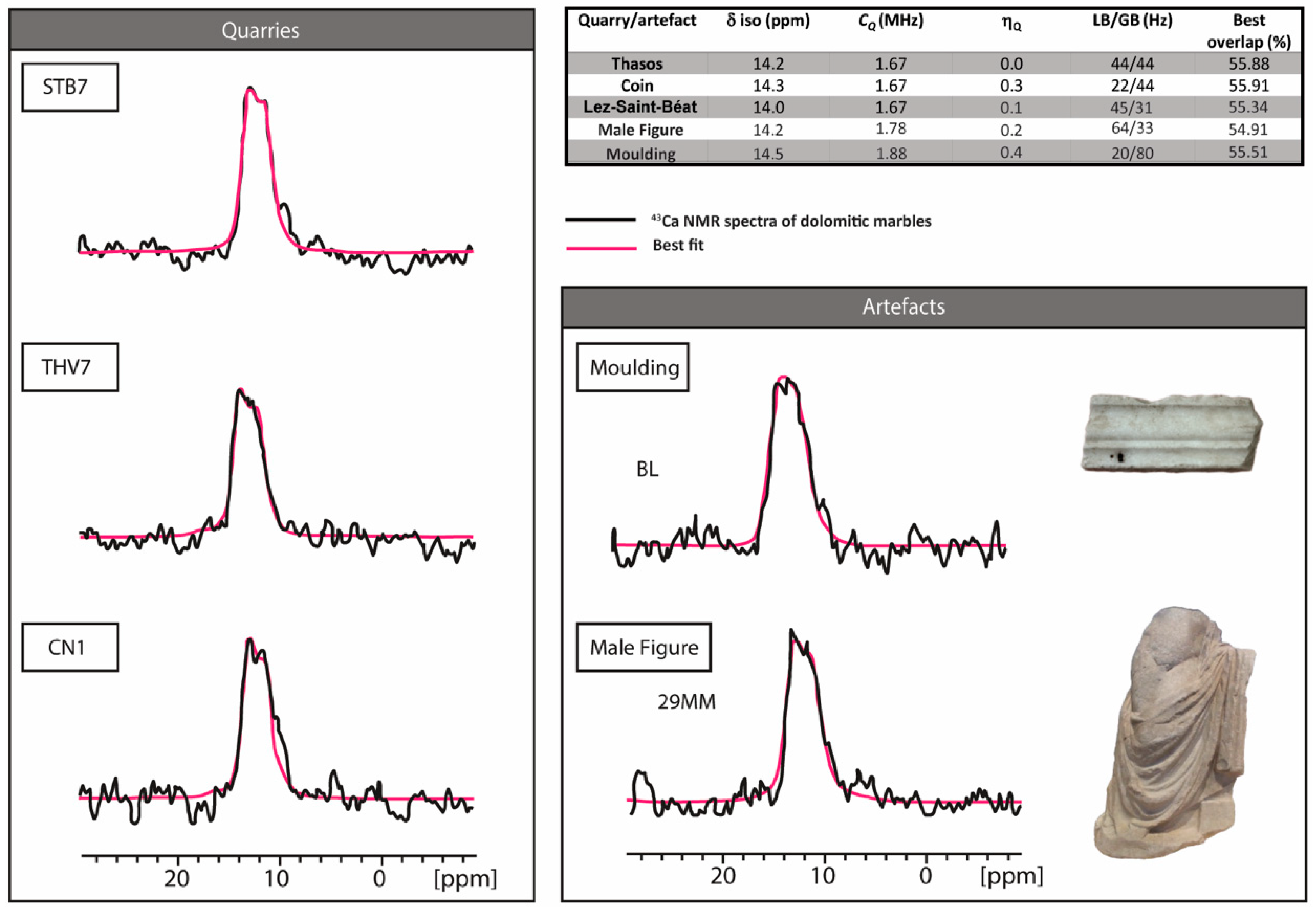 Materials 16 01468 g004