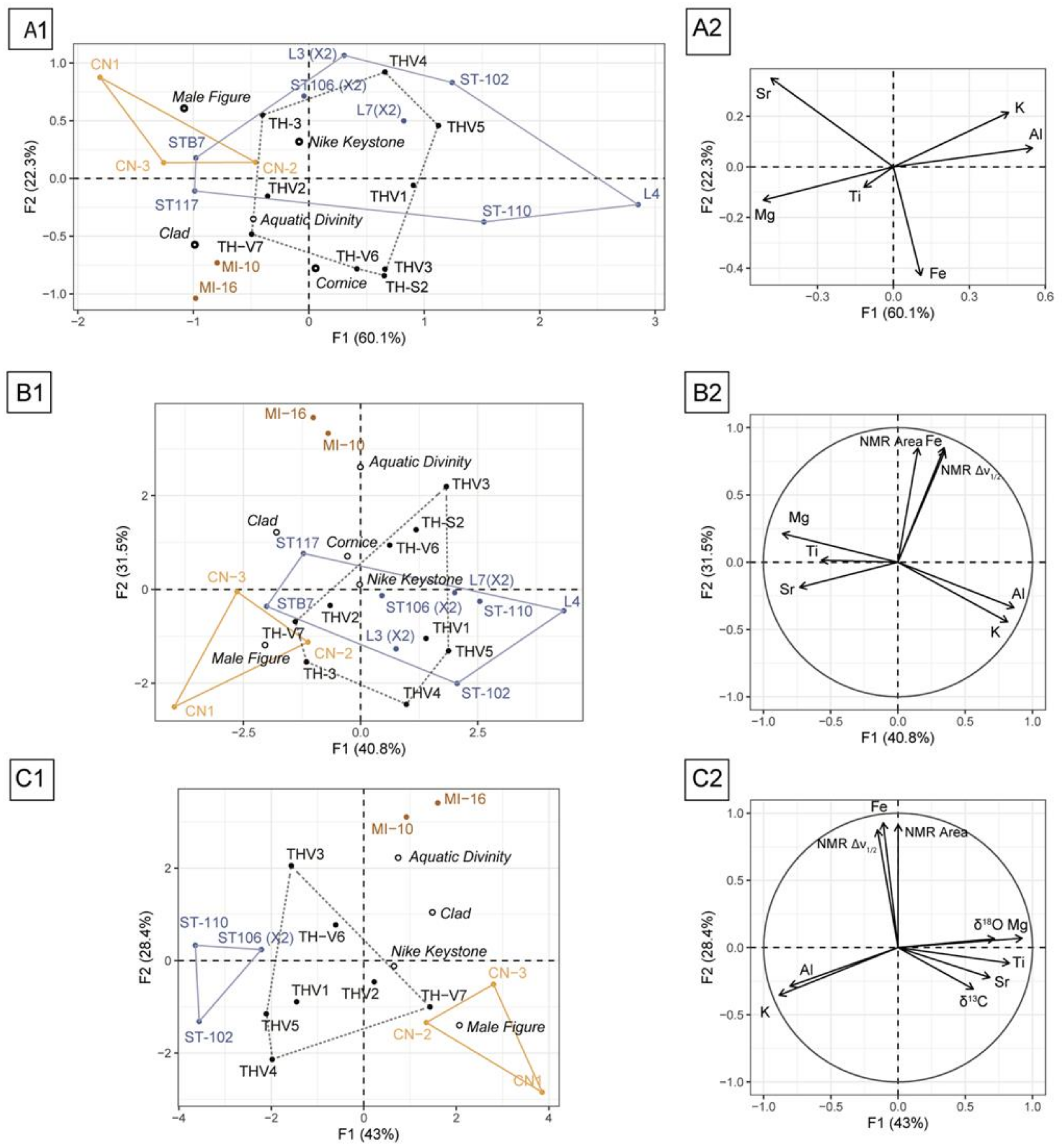 Materials 16 01468 g006