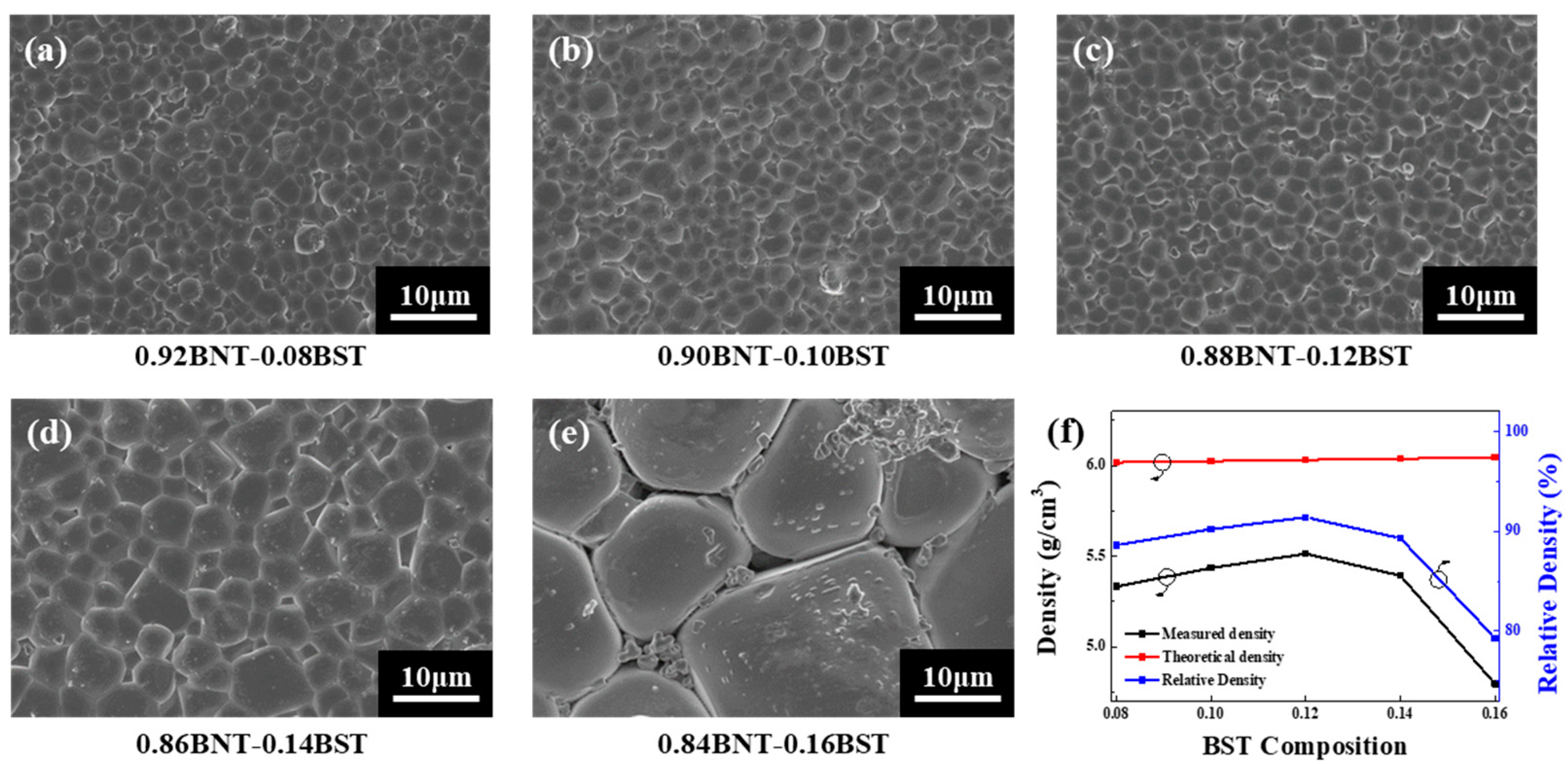 Materials 16 01469 g003