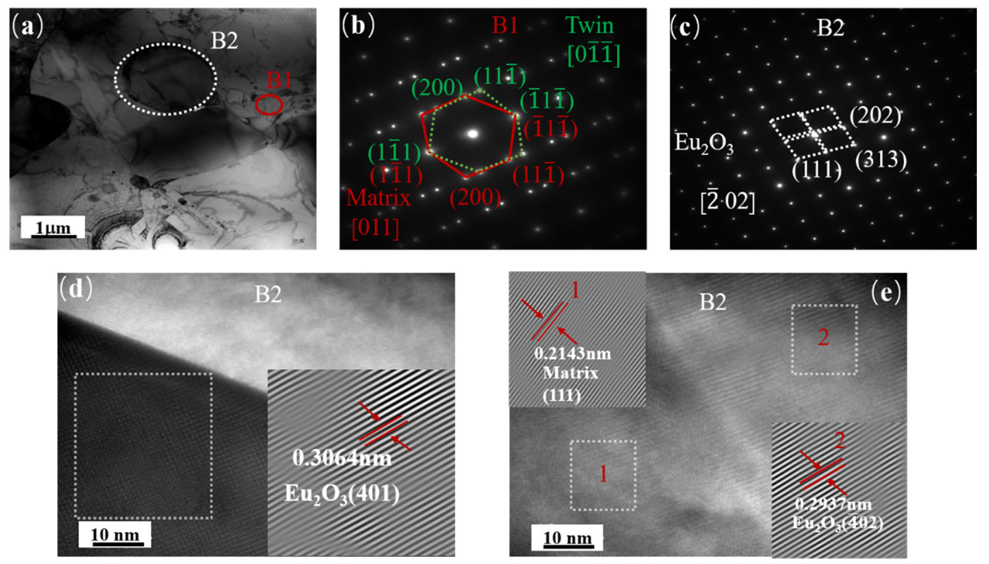 Materials 16 01473 g010 Materials 16 01473 g010