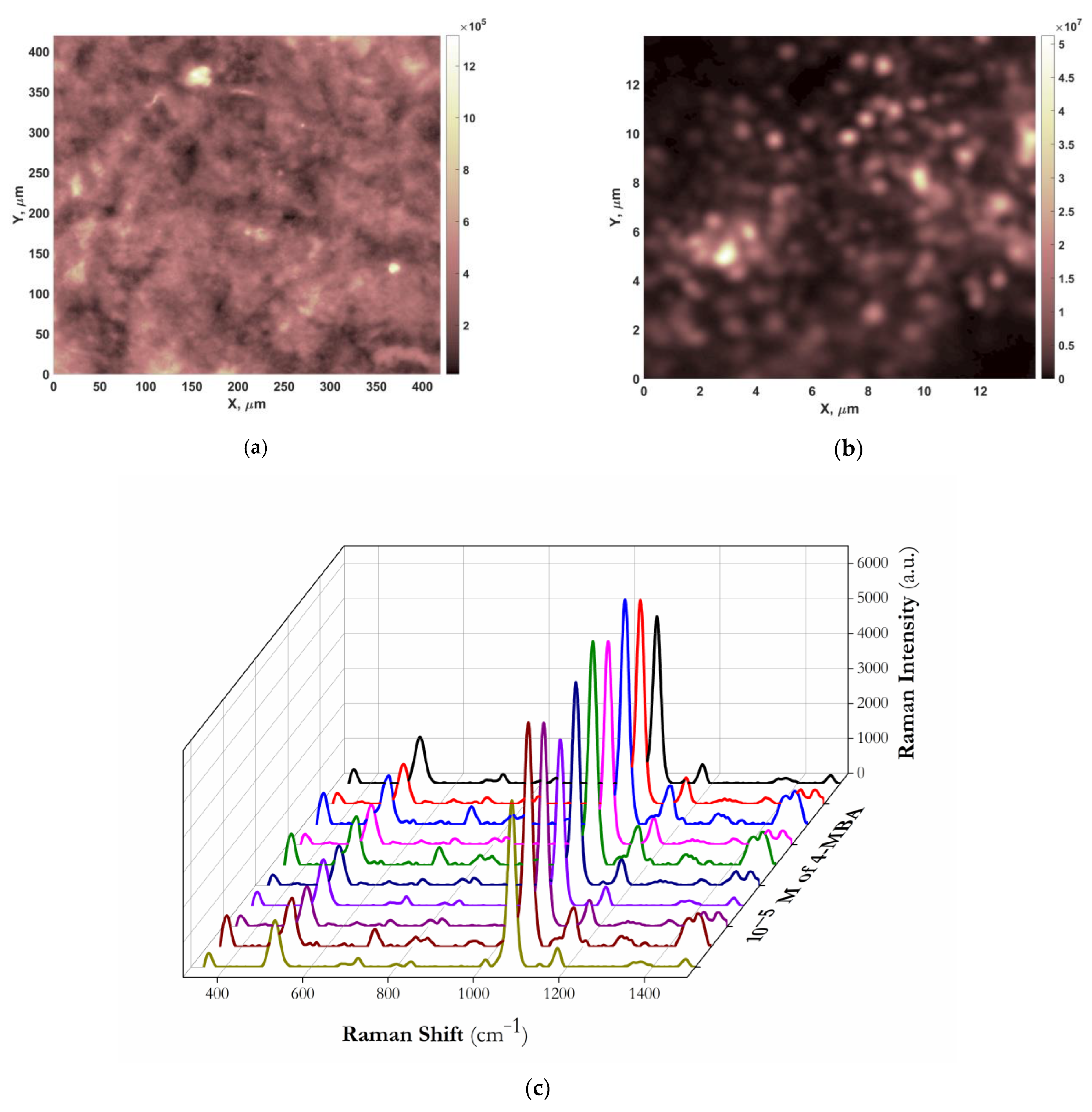 Materials 16 01475 g005 550