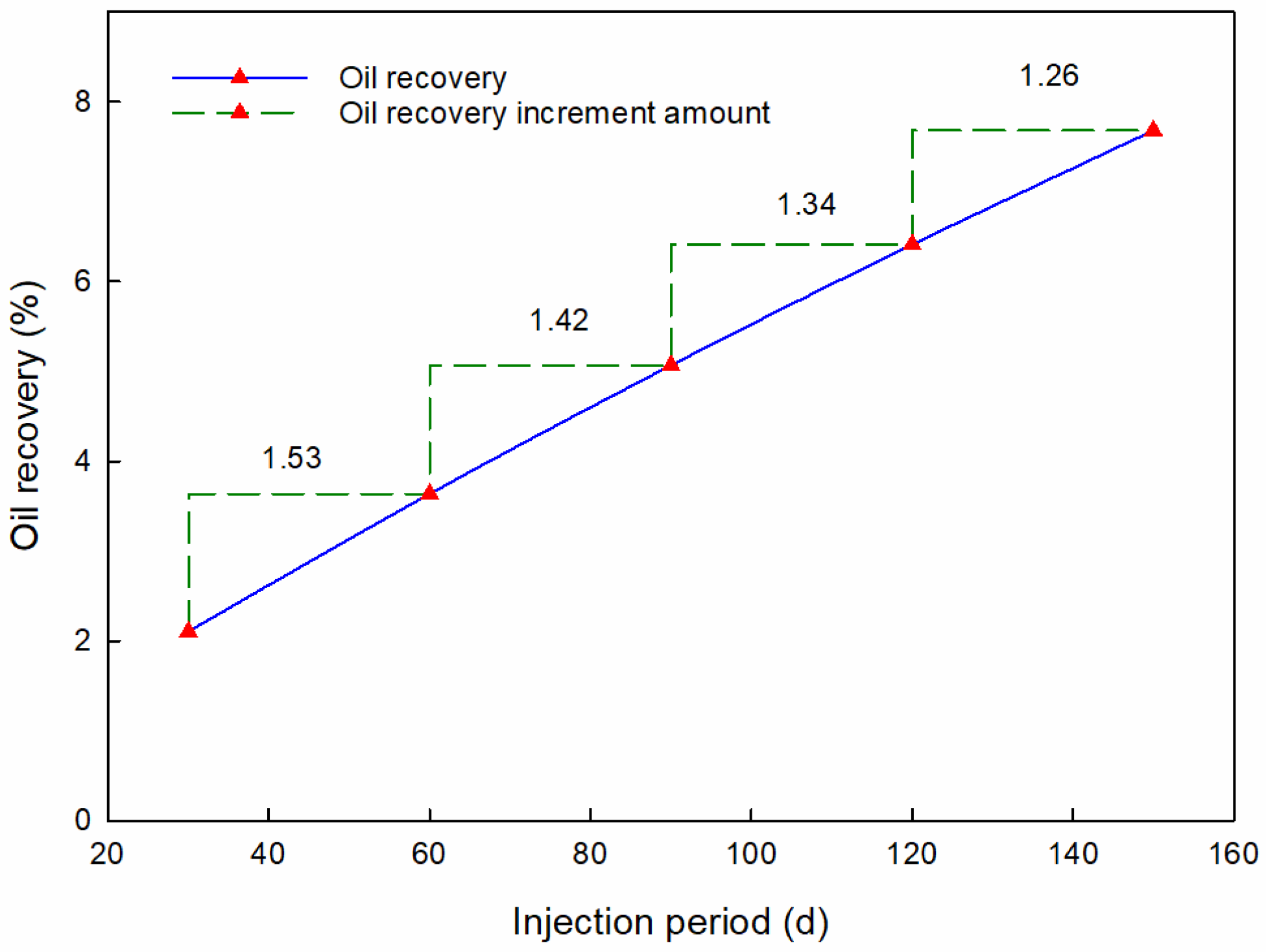 Materials 16 01476 g006 550