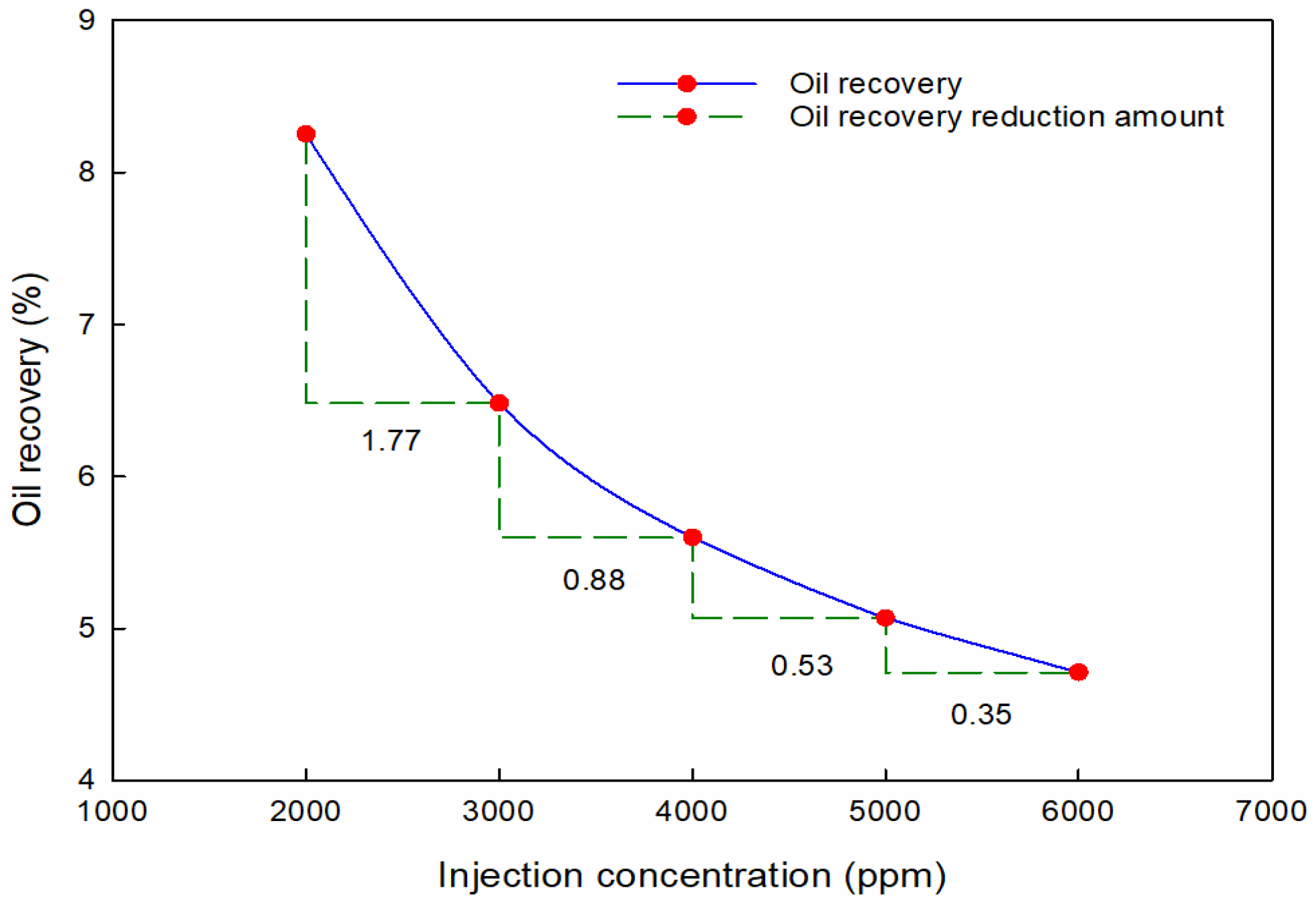 Materials 16 01476 g008 550