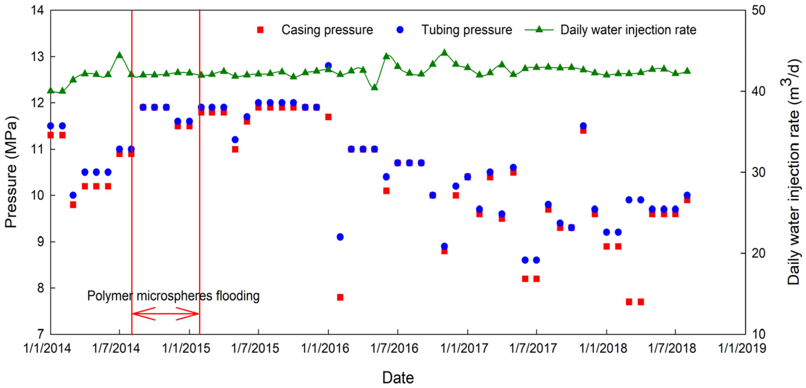 Materials 16 01476 g013 550