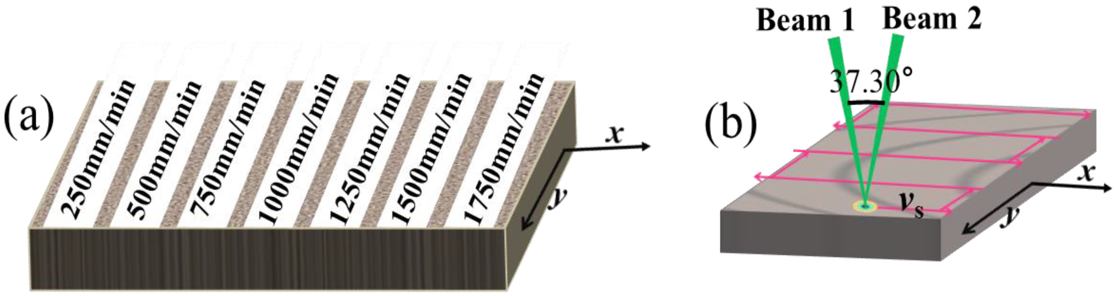 Materials 16 01477 g002 Materials 16 01477 g002