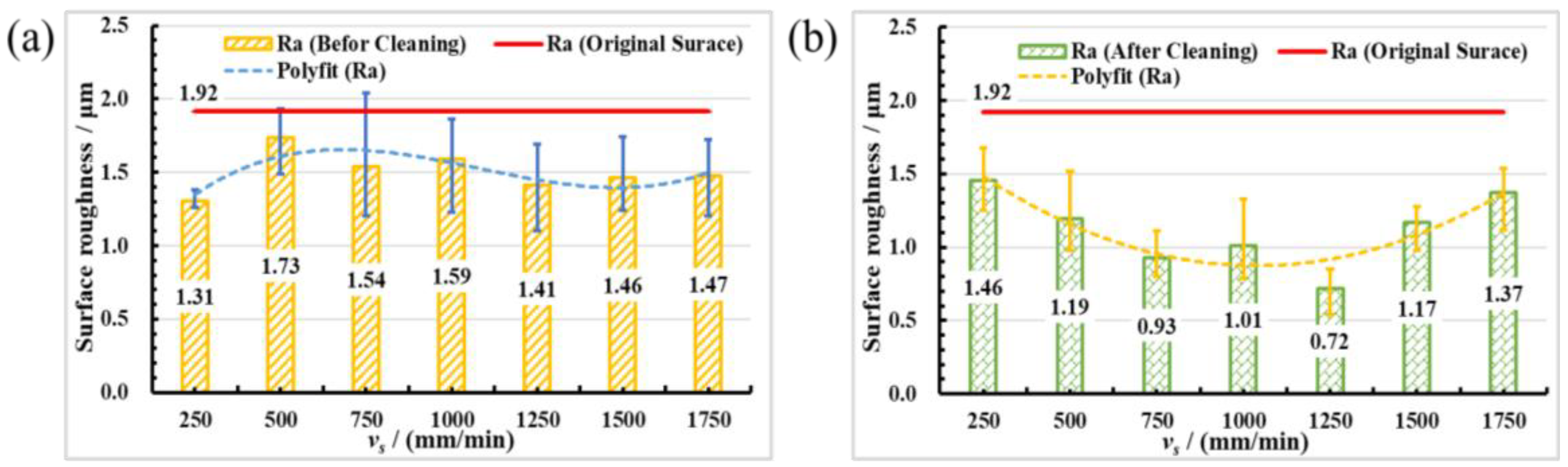 Materials 16 01477 g004 Materials 16 01477 g004