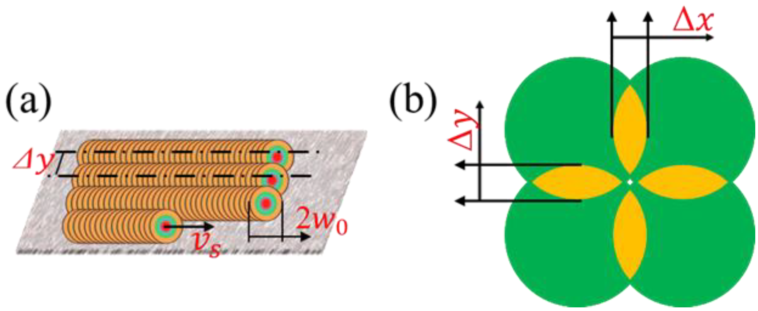 Materials 16 01477 g008 Materials 16 01477 g008