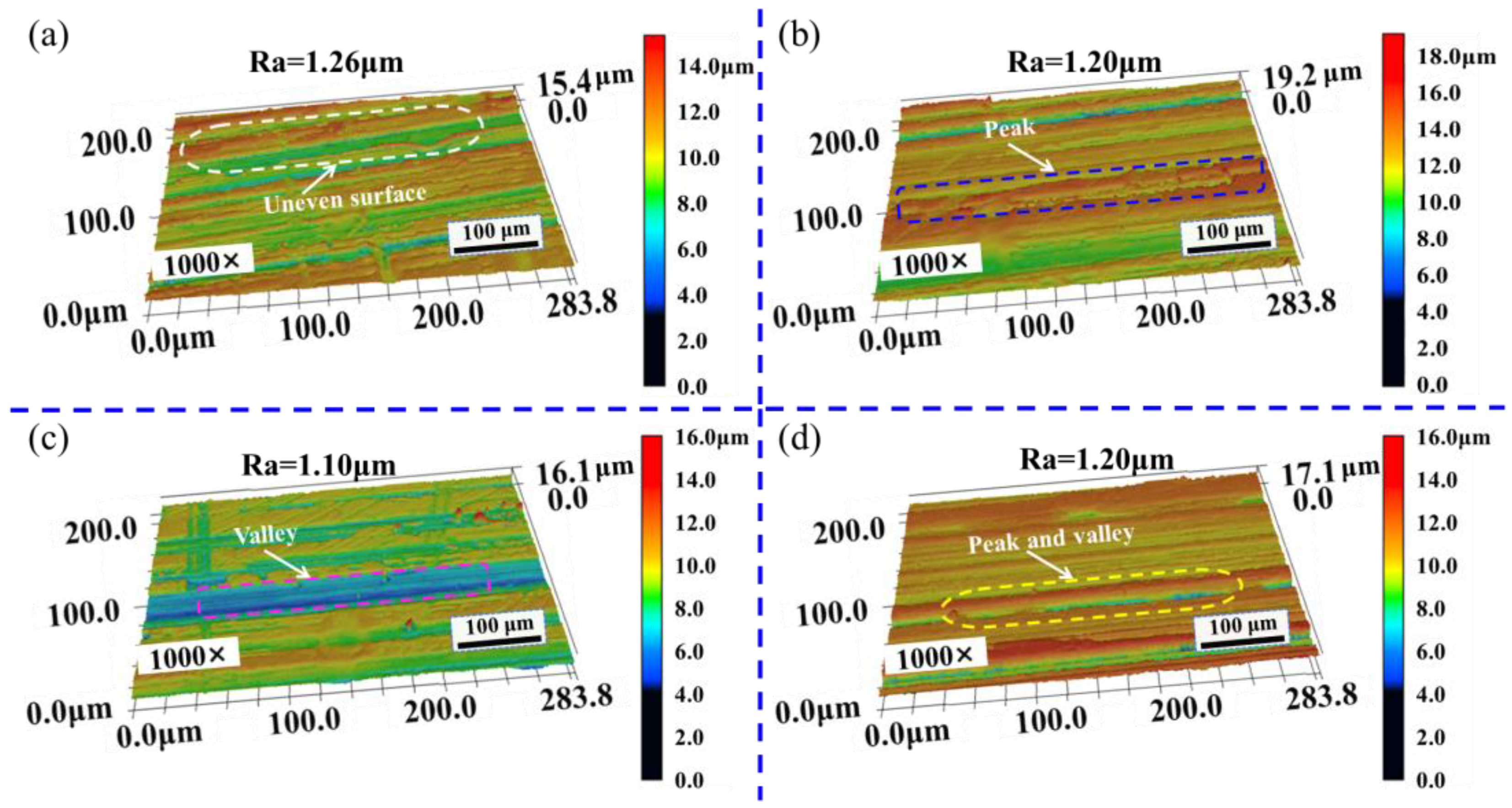 Materials 16 01477 g009 Materials 16 01477 g009