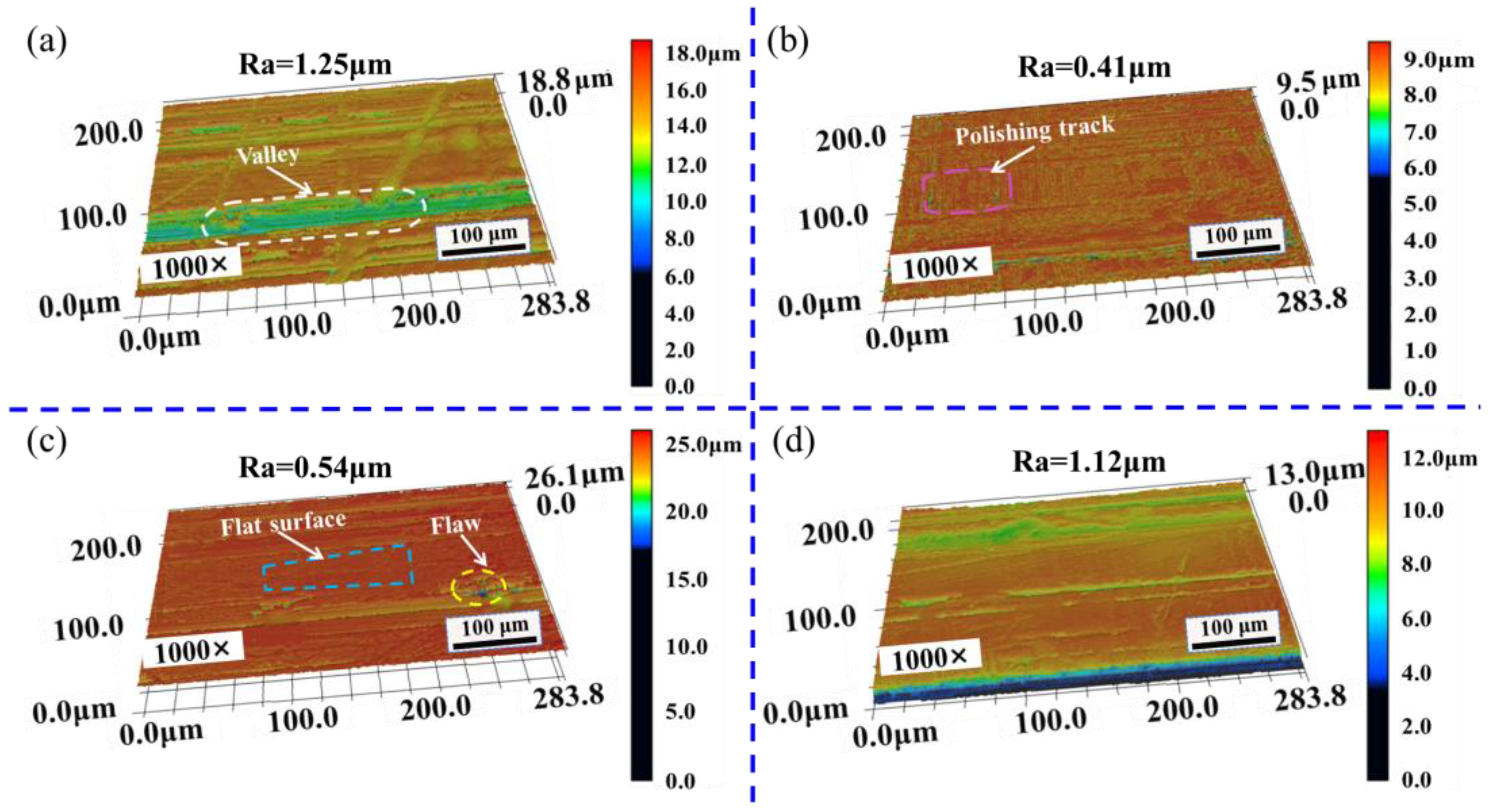 Materials 16 01477 g010 Materials 16 01477 g010
