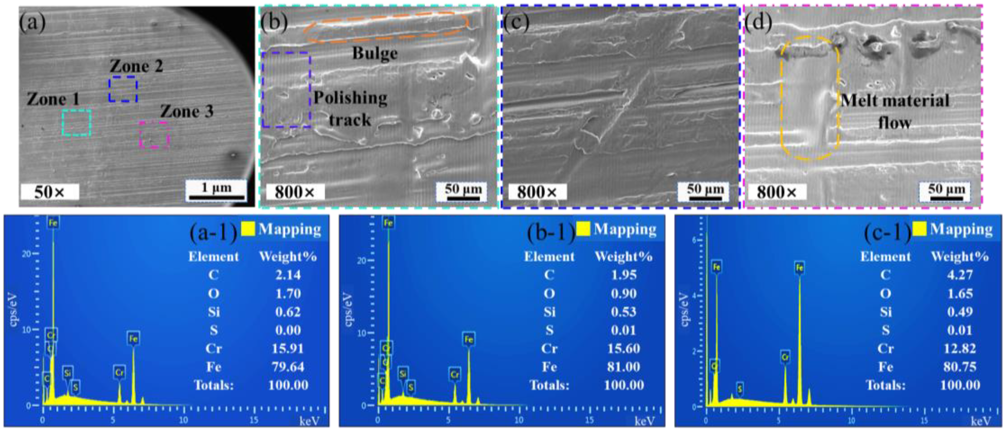 Materials 16 01477 g012 Materials 16 01477 g012
