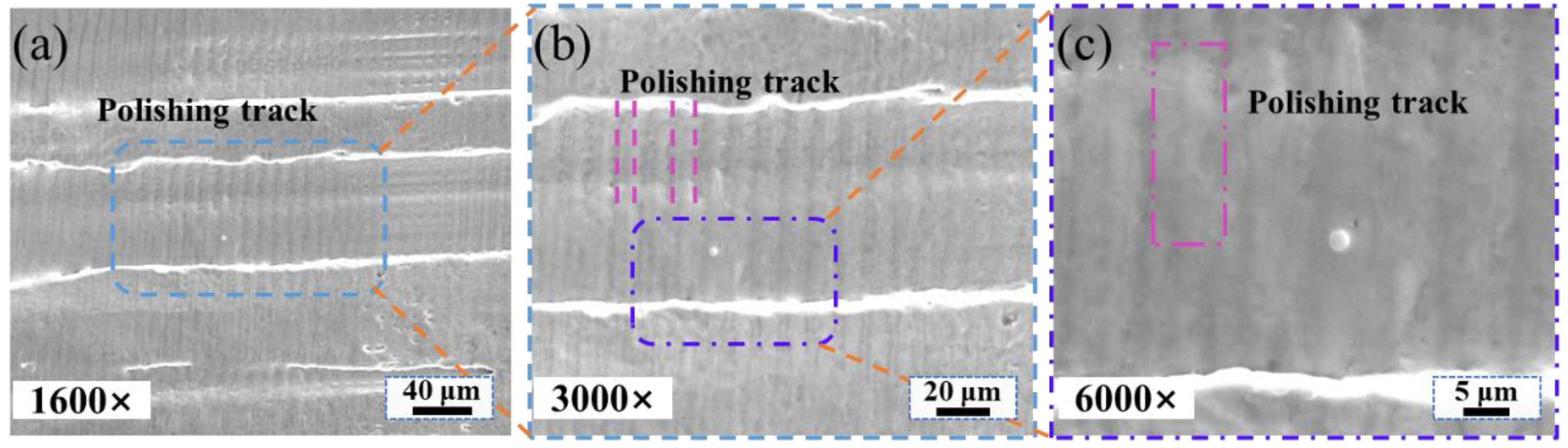 Materials 16 01477 g014 Materials 16 01477 g014