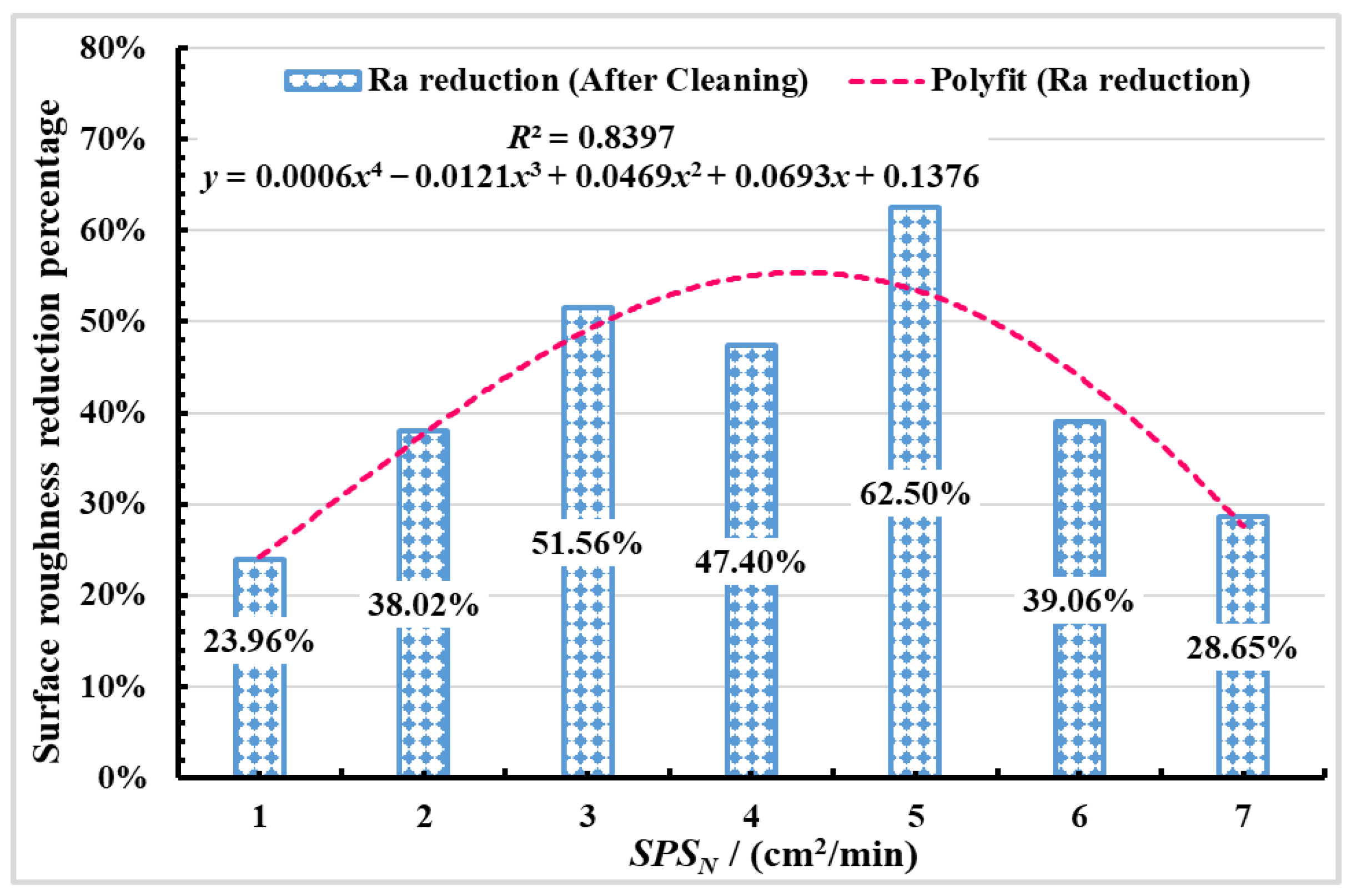 Materials 16 01477 g015 Materials 16 01477 g015