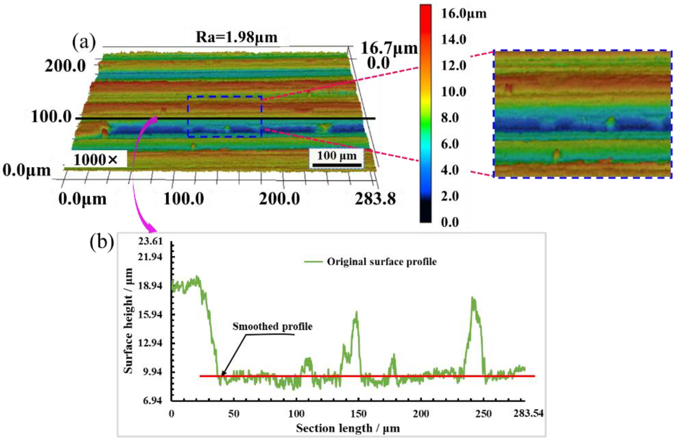 Materials 16 01477 g016 Materials 16 01477 g016