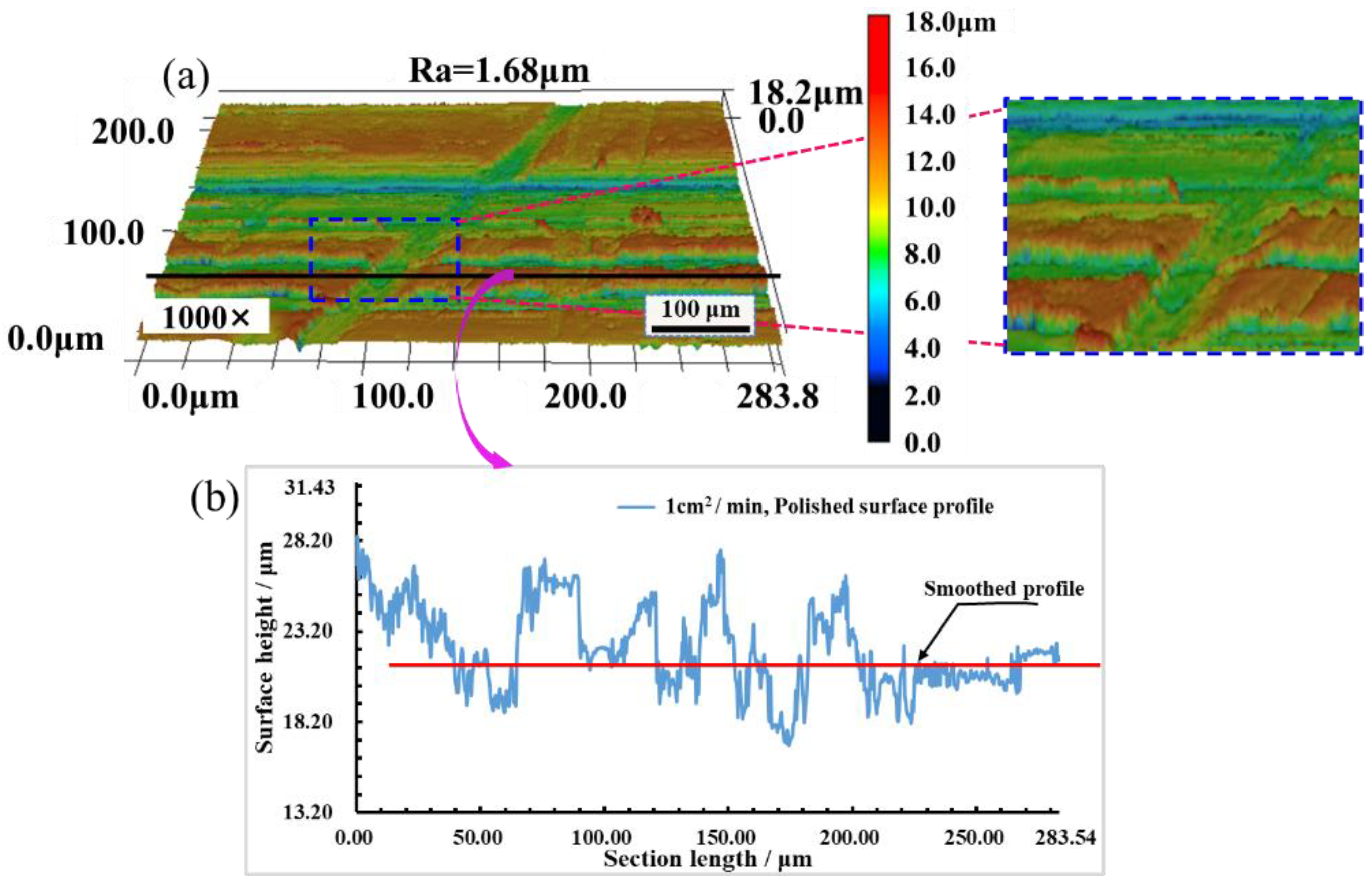 Materials 16 01477 g017 Materials 16 01477 g017