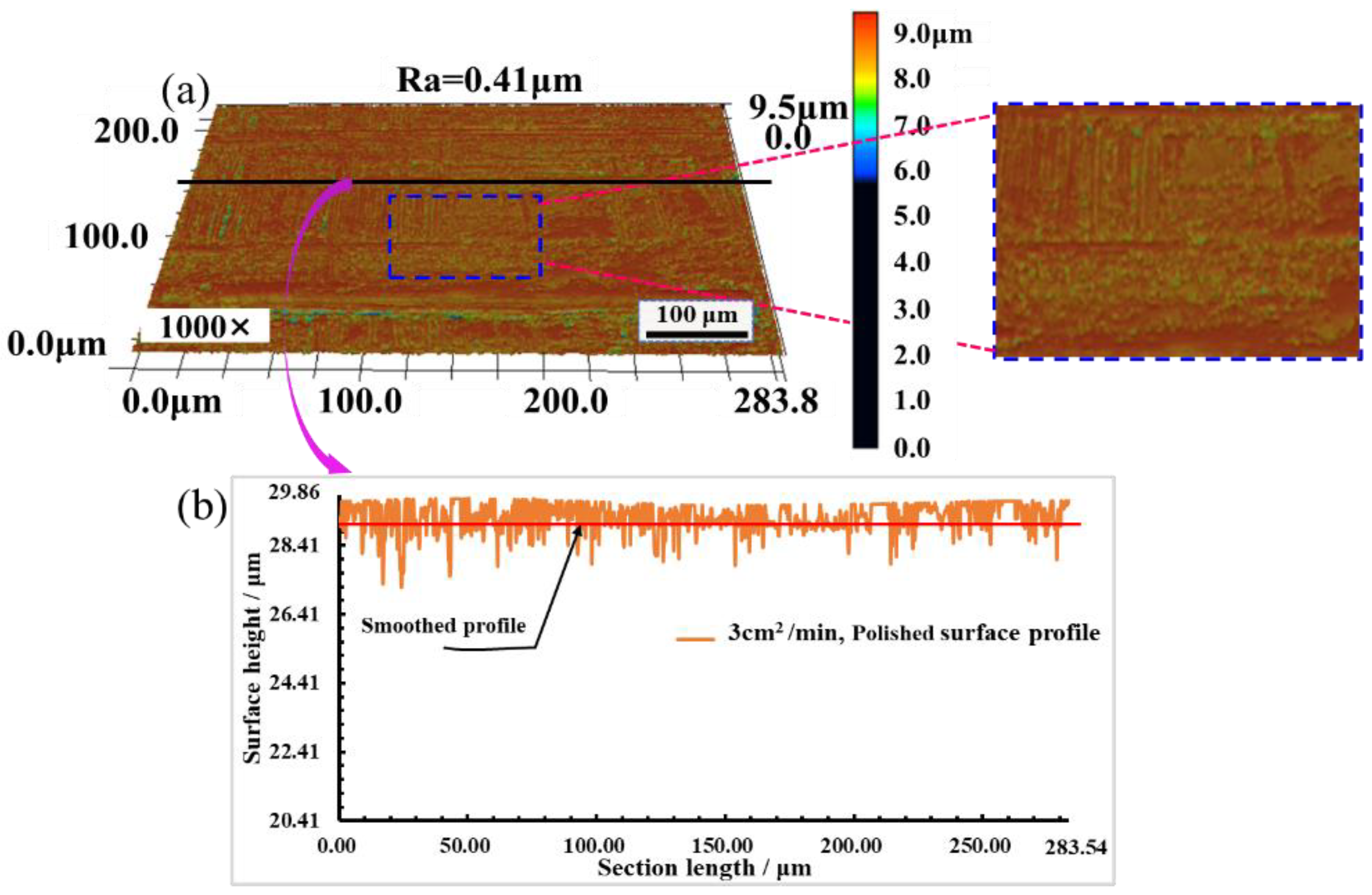 Materials 16 01477 g018 Materials 16 01477 g018