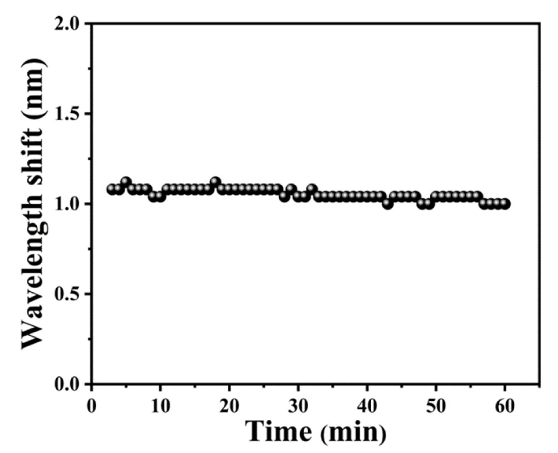 Materials 16 01478 g006