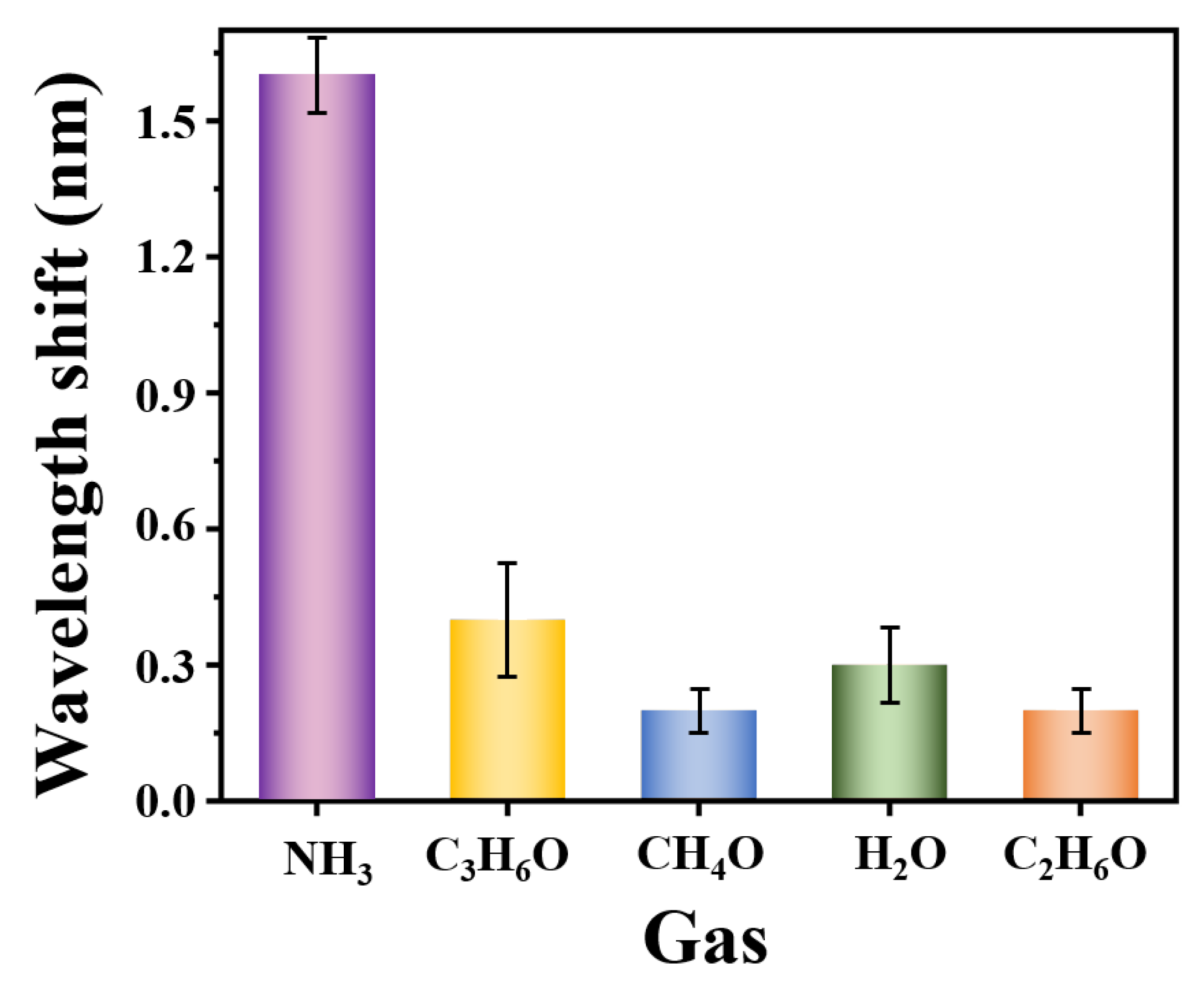 Materials 16 01478 g007