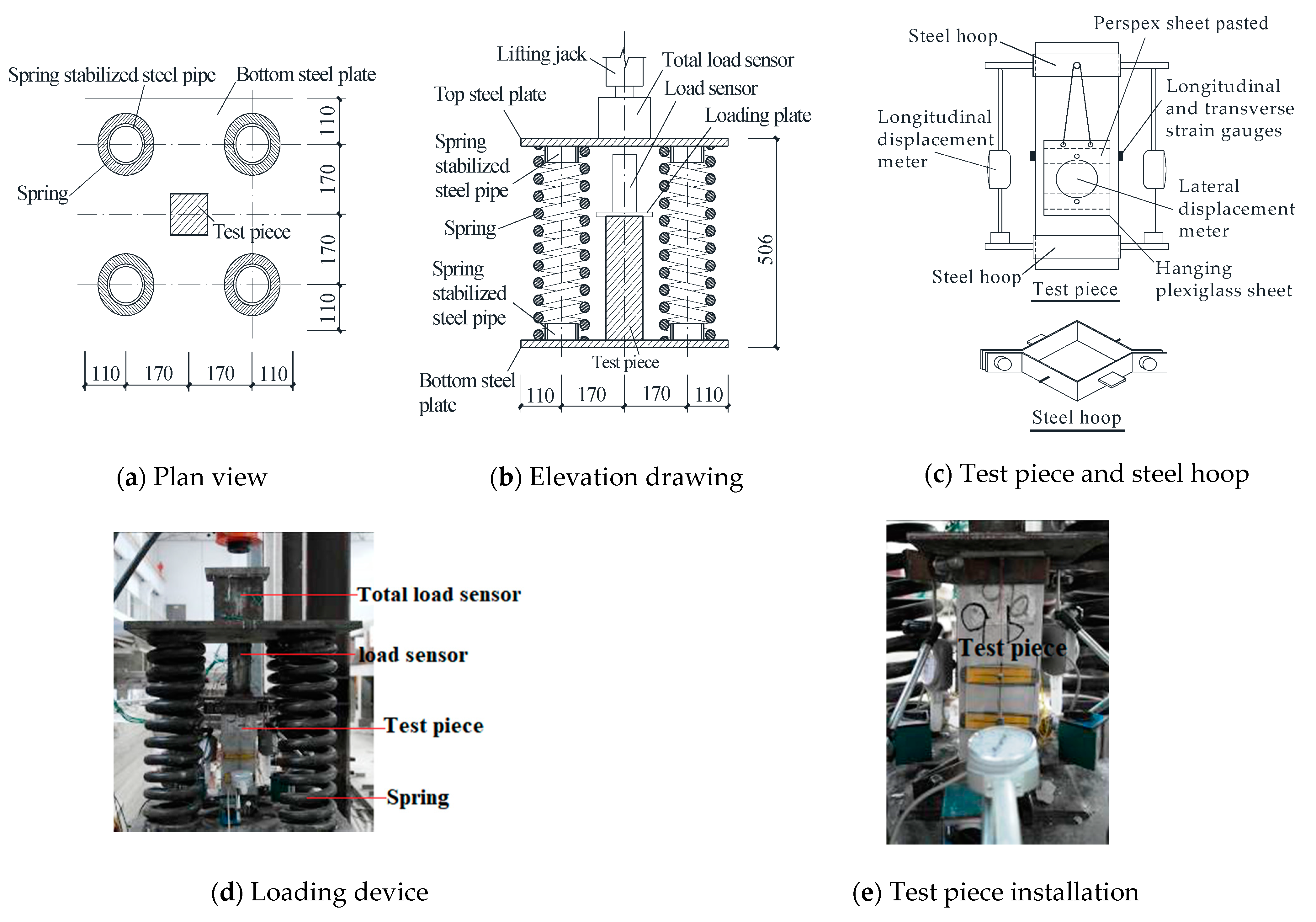 Materials 16 01481 g004